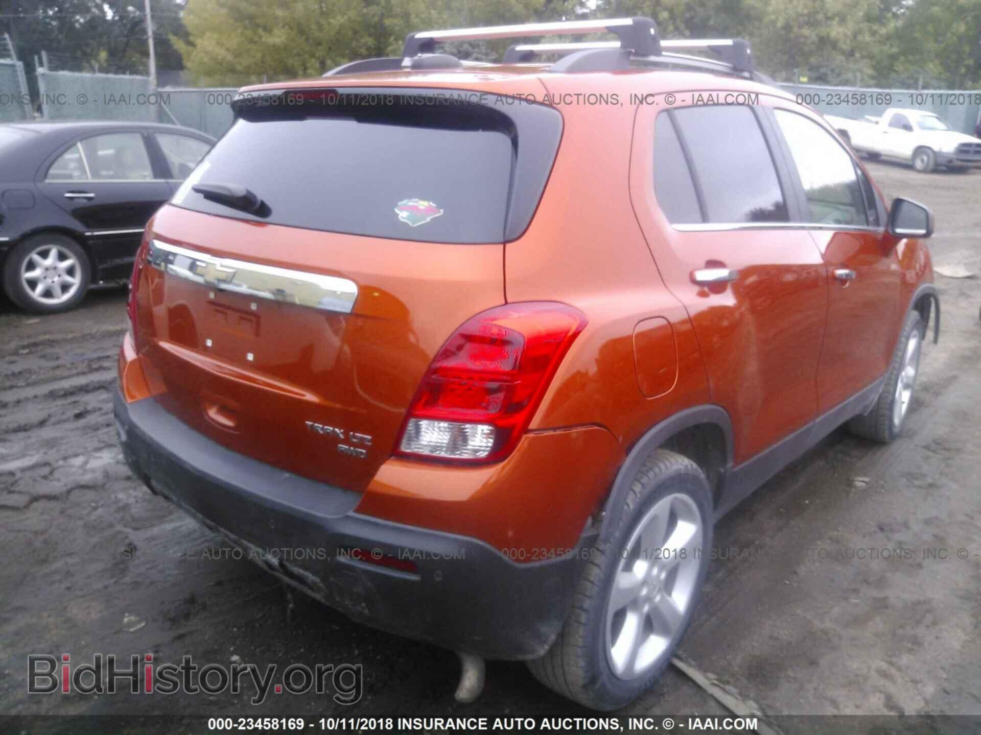 2015 CHEVROLET TRAX - VIN: KL7CJTSBXFB095204 - Фото 4