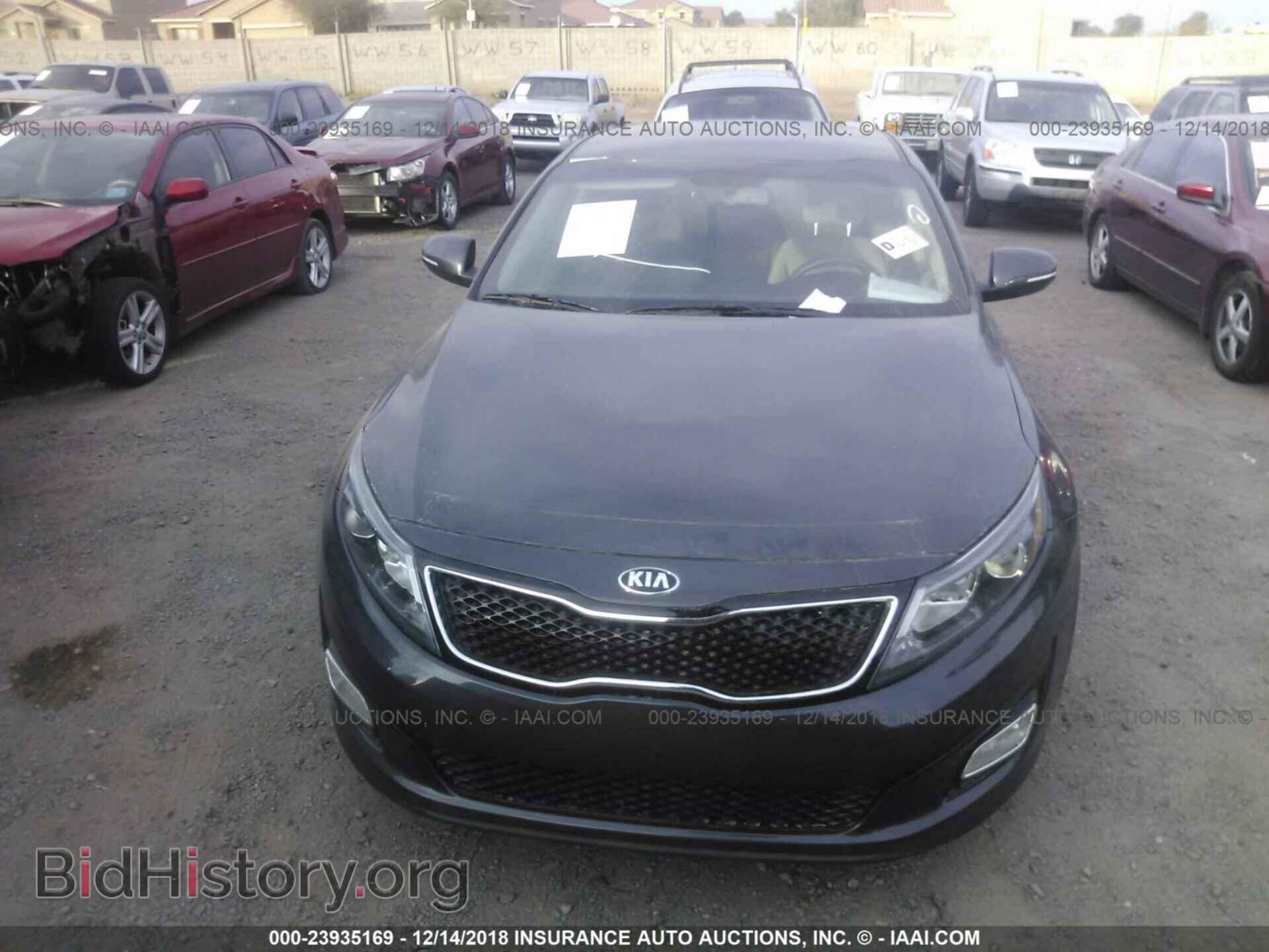 2015 Kia Optima - VIN: 5XXGM4A76FG480946 - Фото 6