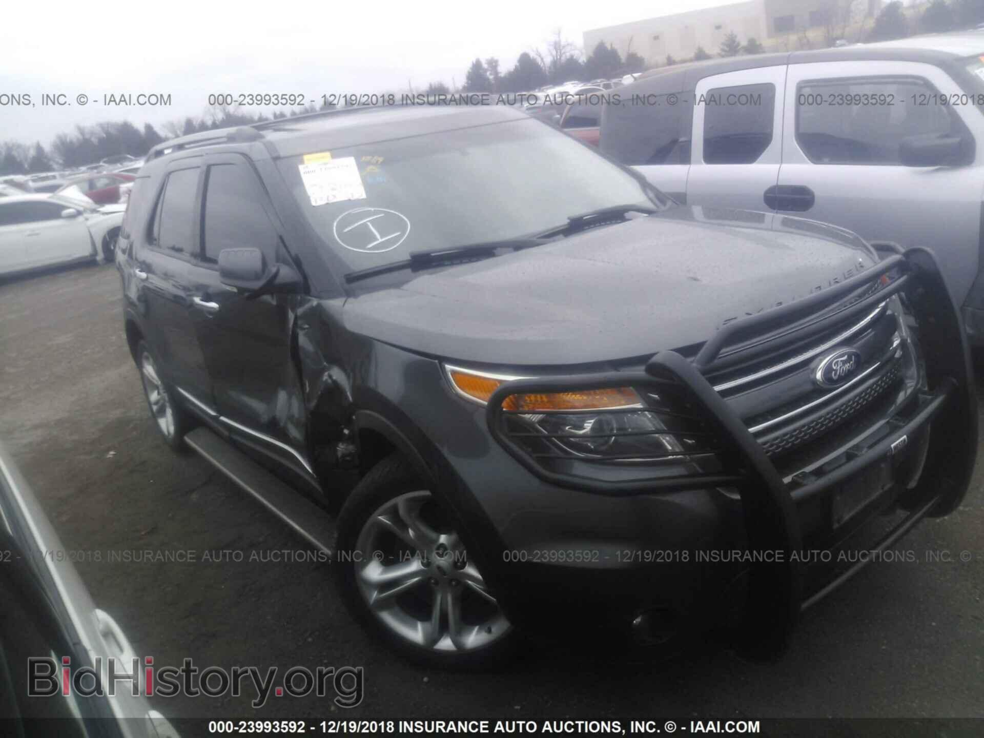Фотография 1FM5K7F89FGA88015 - FORD EXPLORER 2015