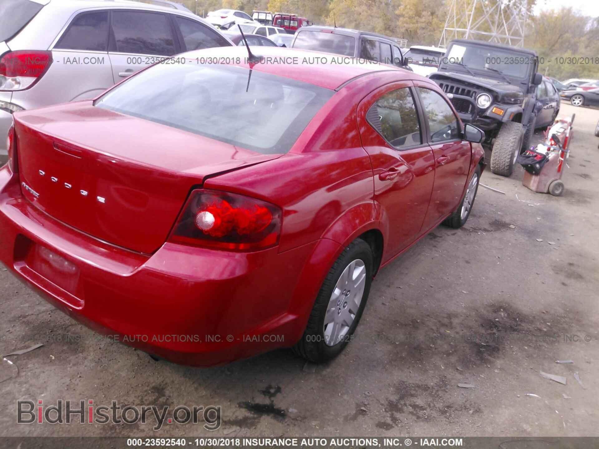 2013 DODGE AVENGER - VIN: 1C3CDZAB4DN631613 - Фото 4