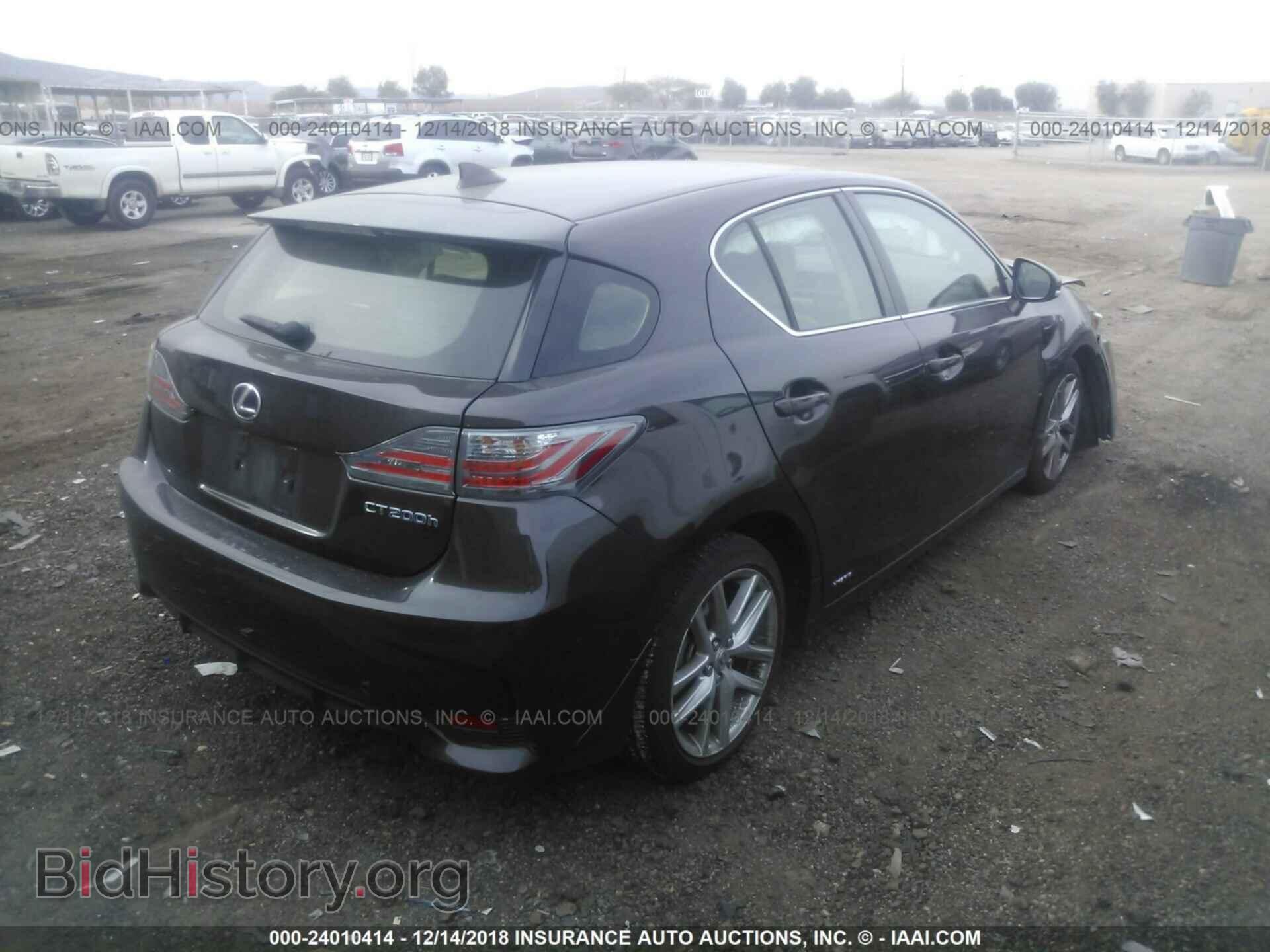 2015 LEXUS CT - VIN: JTHKD5BH0F2224801 - Фото 4