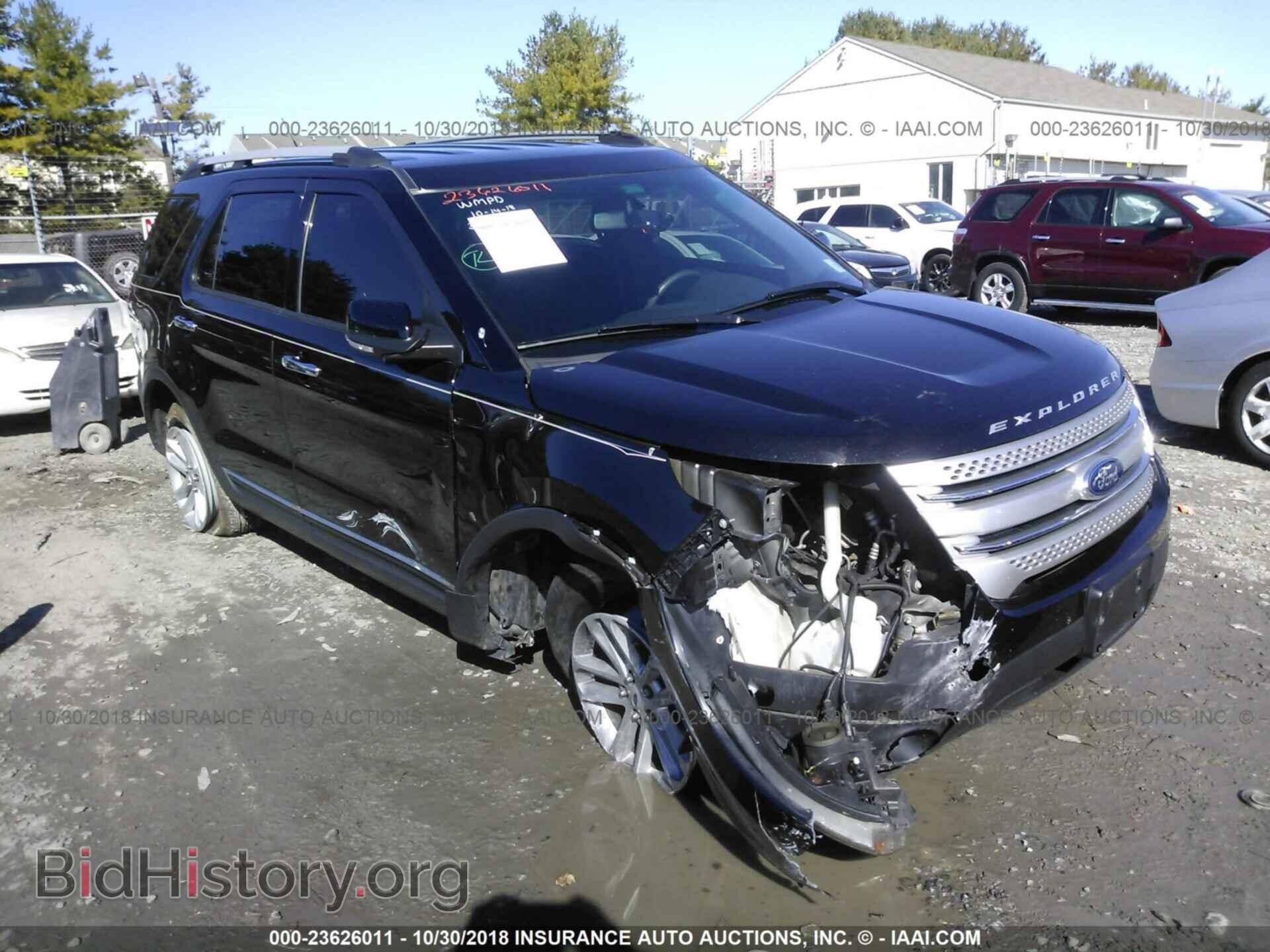 Фотография 1FM5K8D81FGA30859 - FORD EXPLORER 2015