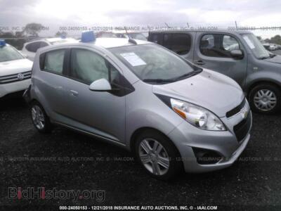 2015 Chevrolet SPARK, silver — VIN KL8CD6S96FC797516, IAAI