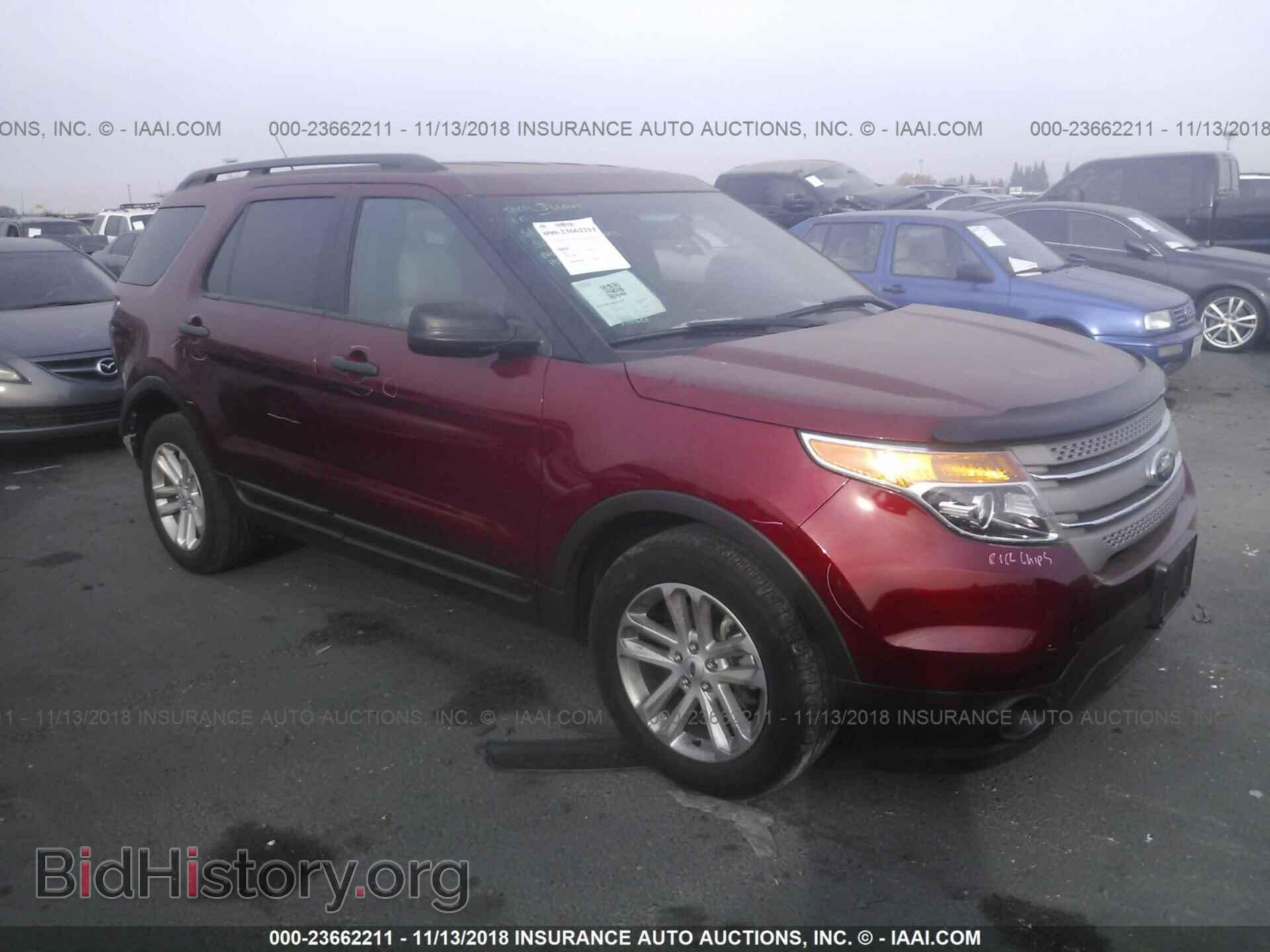 Фотография 1FM5K7B84FGA32196 - FORD EXPLORER 2015