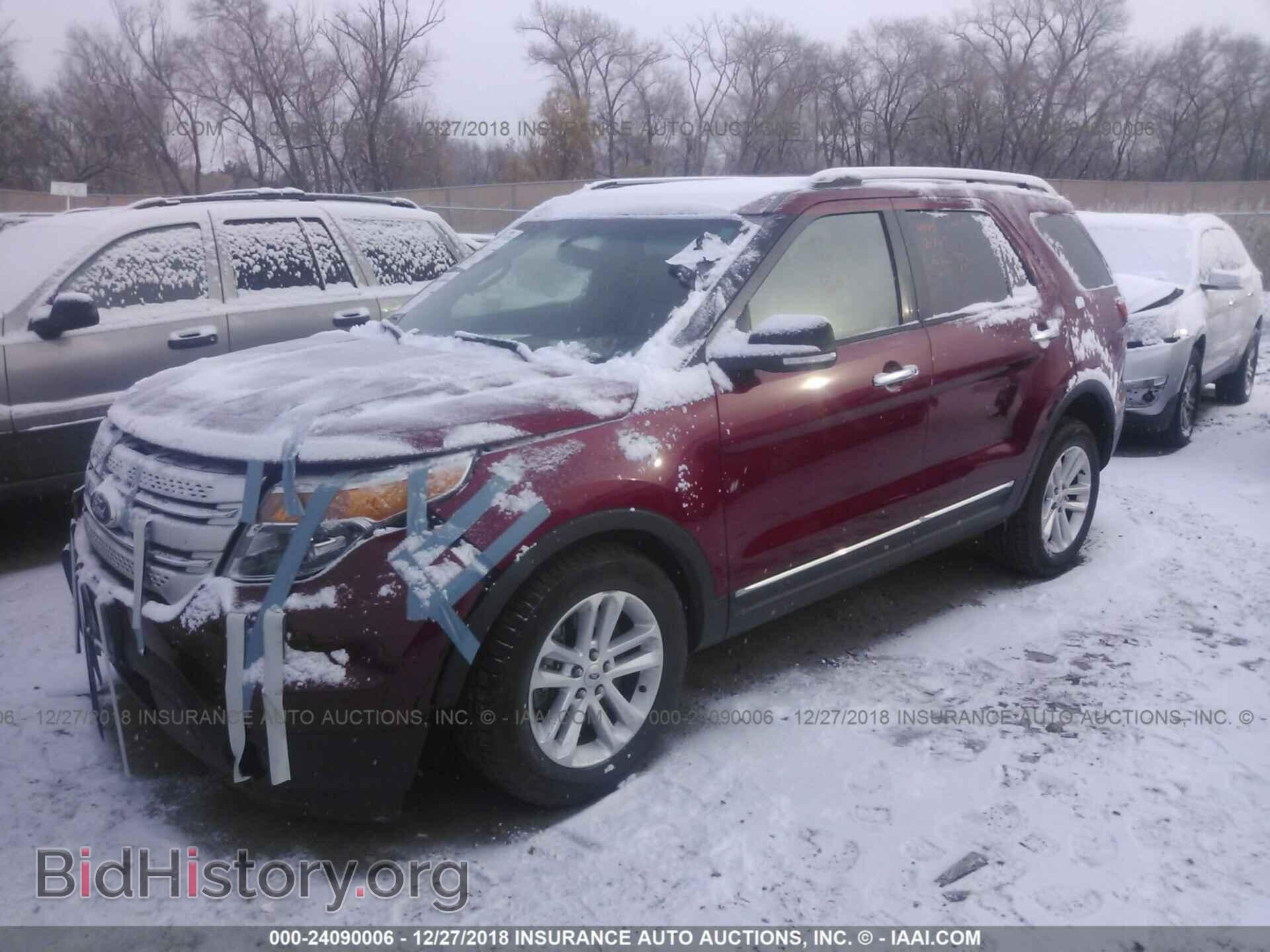 2013 FORD EXPLORER - VIN: 1FM5K8D84DGB84365 - Photo 2