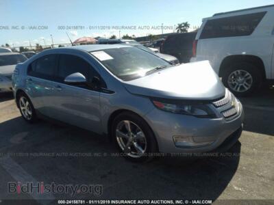 2013 Chevrolet VOLT, синий — VIN 1G1RD6E42DU149771, IAAI