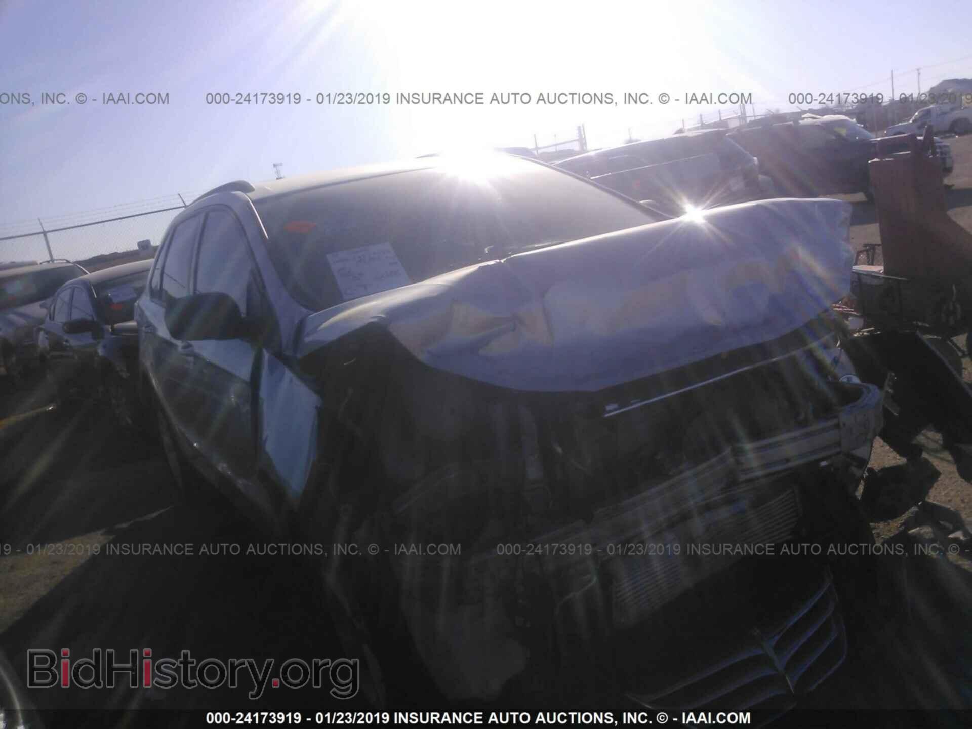 Фотография 2FMPK3G90JBC47044 - FORD EDGE 2018