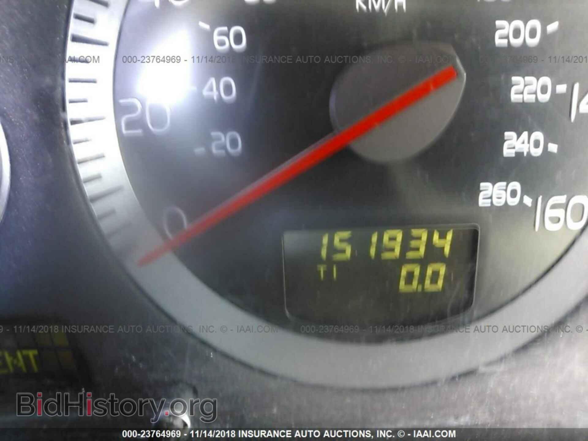 2004 VOLVO S80 - VIN: YV1TS92D441362273 - Фото 7