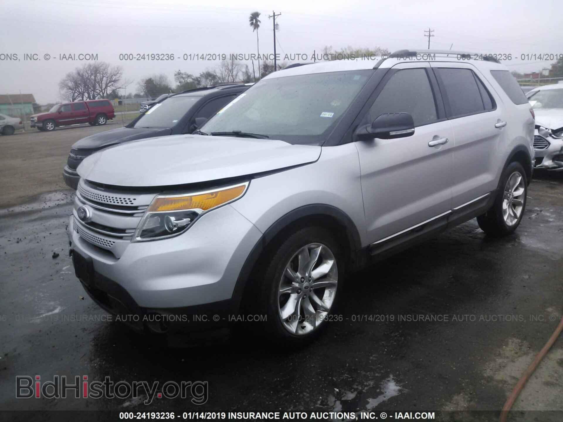 2015 FORD EXPLORER - VIN: 1FM5K7D84FGC37742 - Photo 2