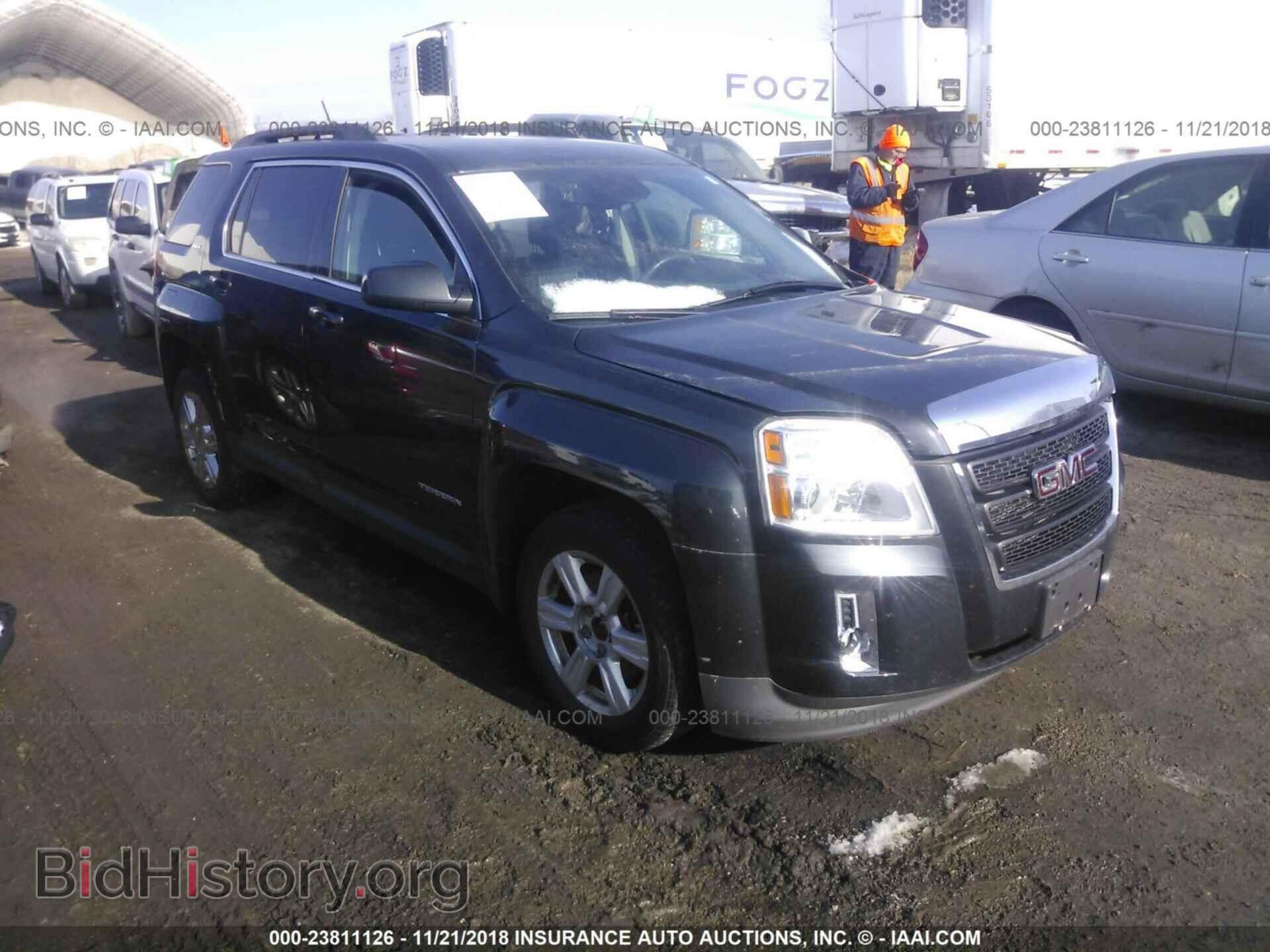 Фотография 2GKFLXEK2E6233384 - GMC TERRAIN 2014
