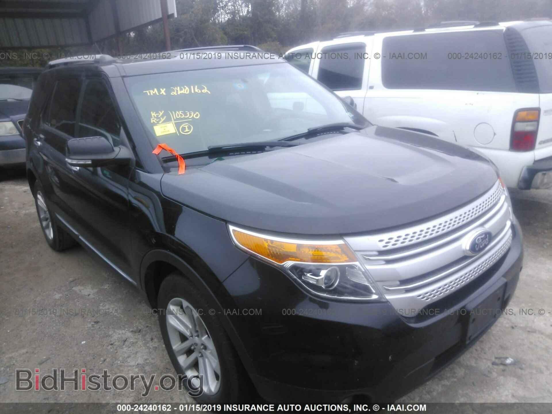 Фотография 1FM5K7D83FGB17933 - FORD EXPLORER 2015