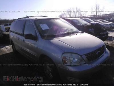 2004 Ford FREESTAR, silver — VIN 2FMDA58294BA01598, IAAI