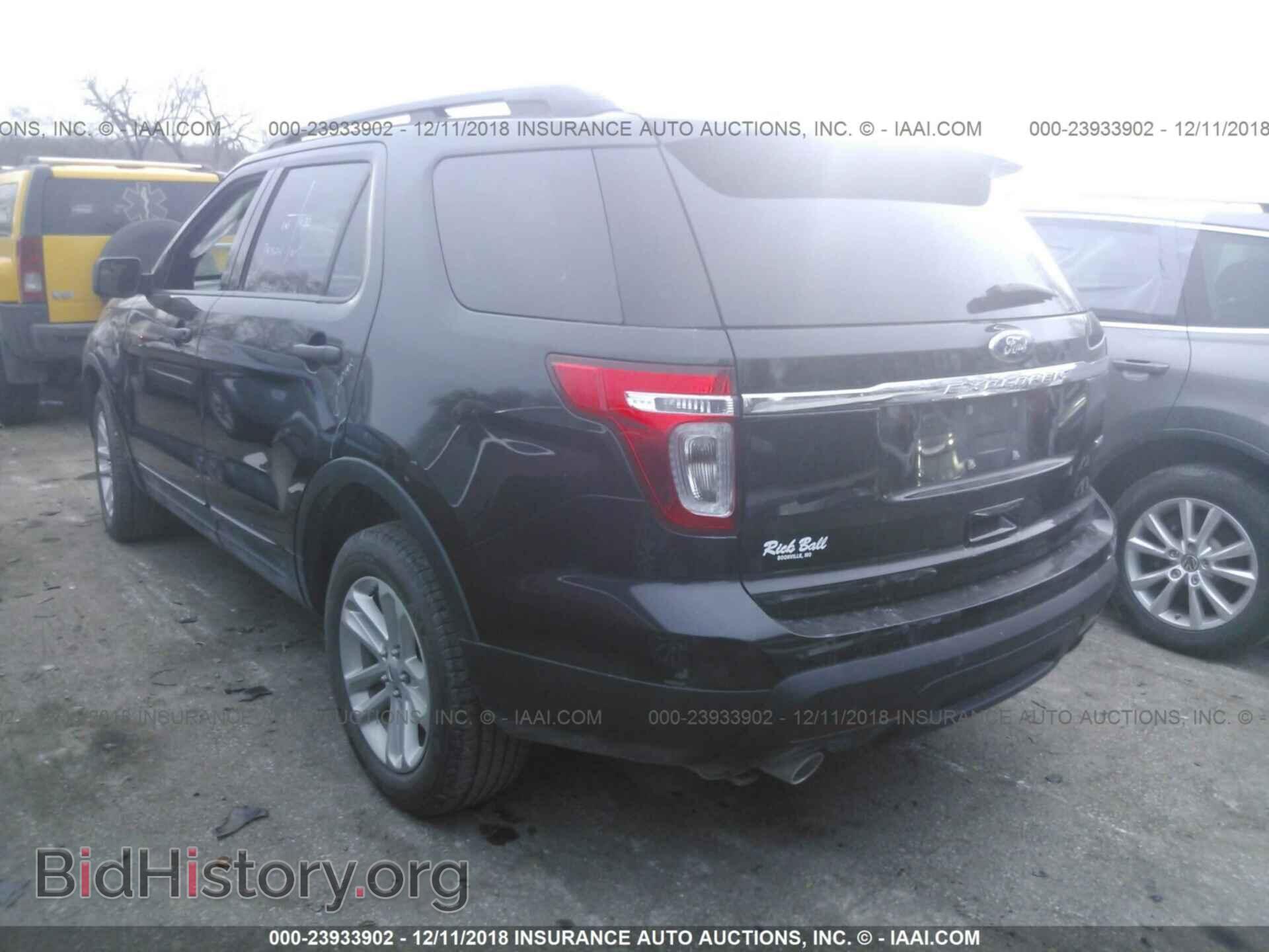 2015 FORD EXPLORER - VIN: 1FM5K8B83FGB59186 - Photo 3