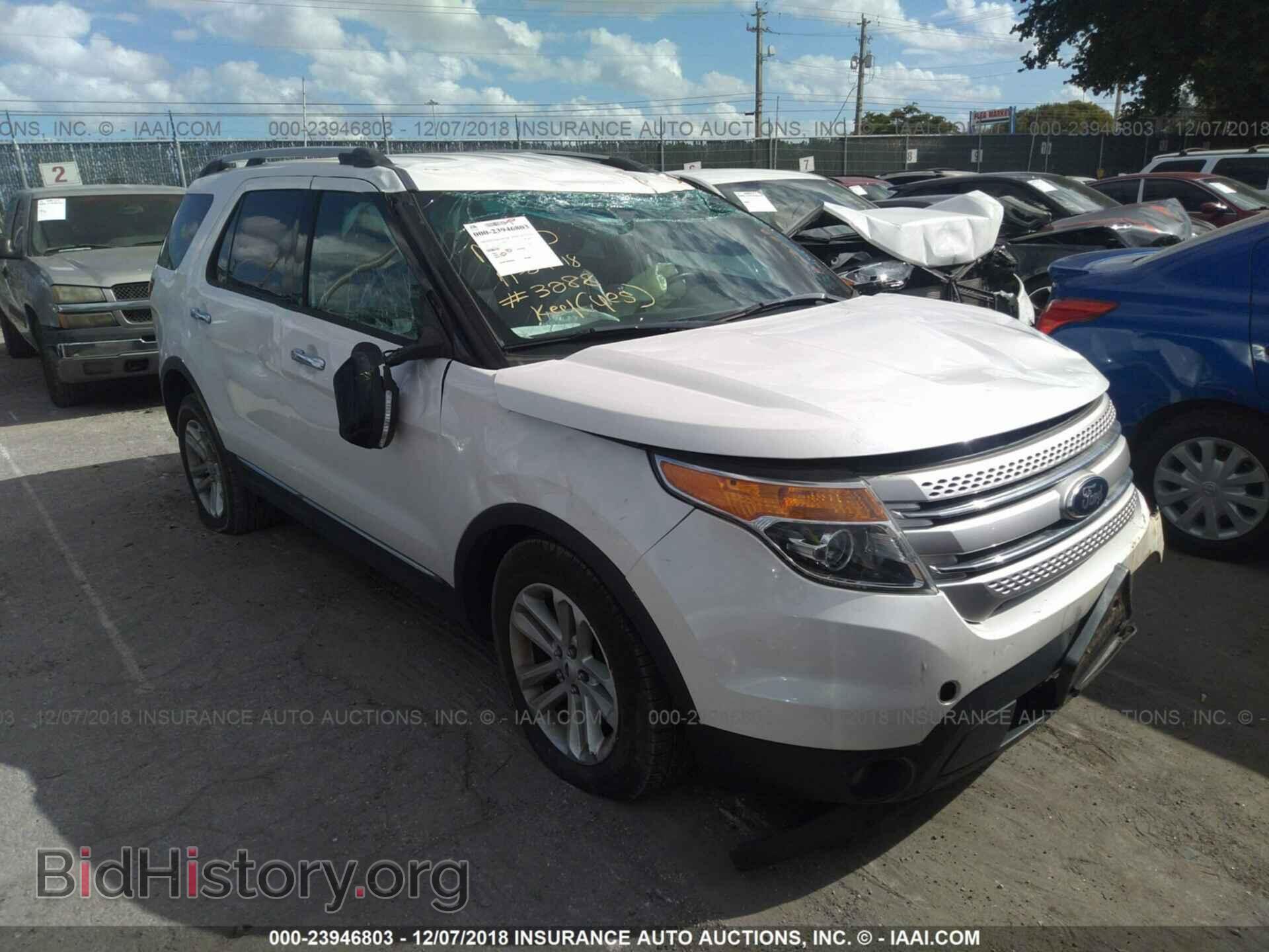 Фотография 1FM5K7D85EGB33288 - FORD EXPLORER 2014