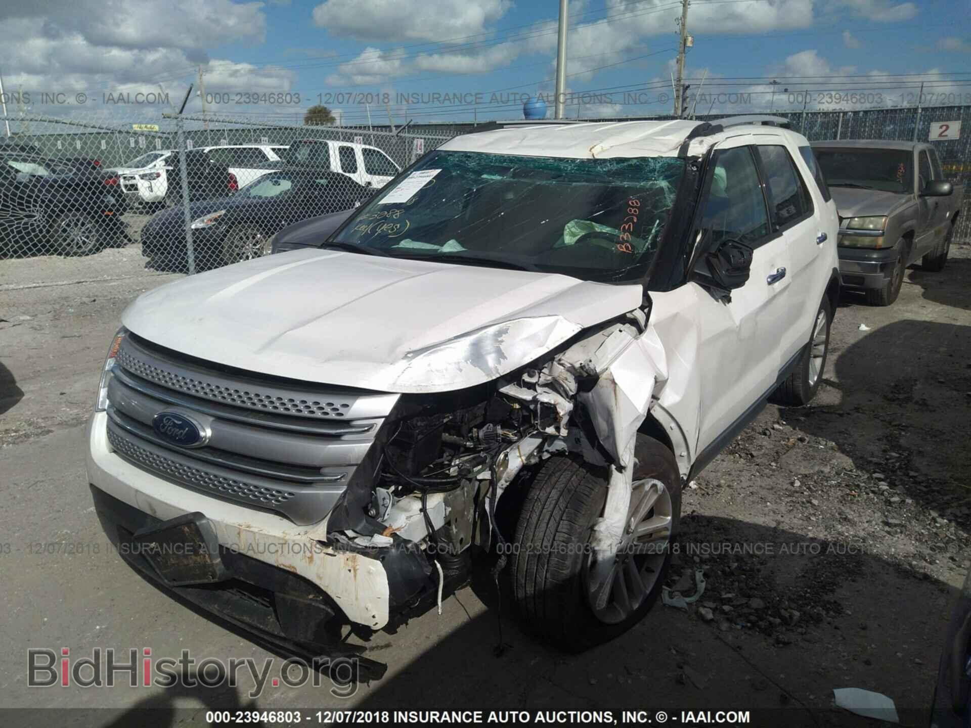 2014 FORD EXPLORER - VIN: 1FM5K7D85EGB33288 - Фото 2