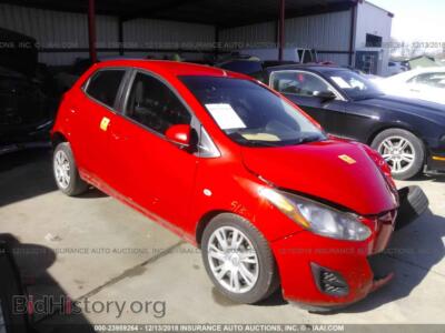 2012 Mazda MAZDA2, красный — VIN JM1DE1KY7C0147271, IAAI