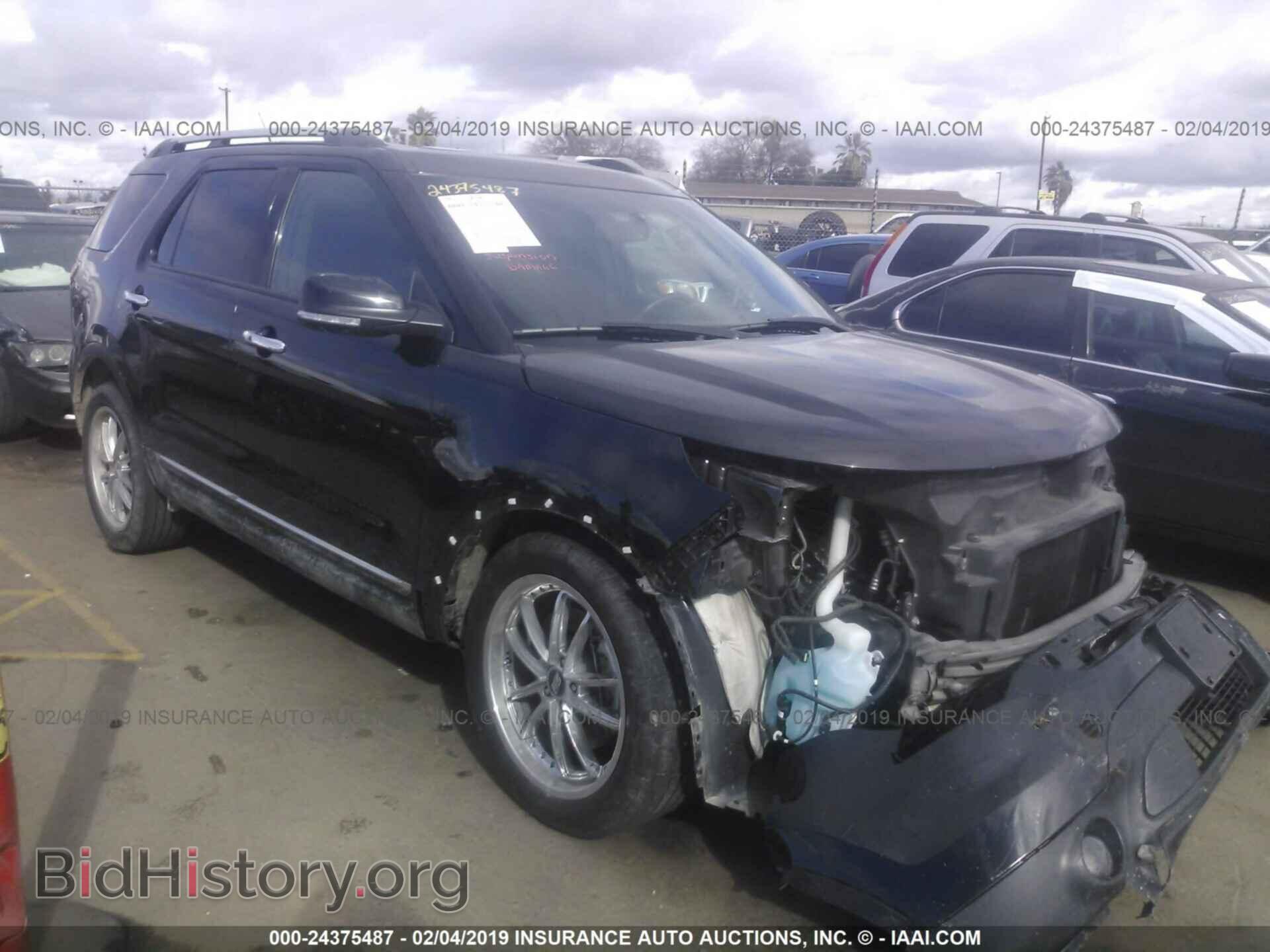 Фотография 1FM5K7F83EGC58397 - FORD EXPLORER 2014