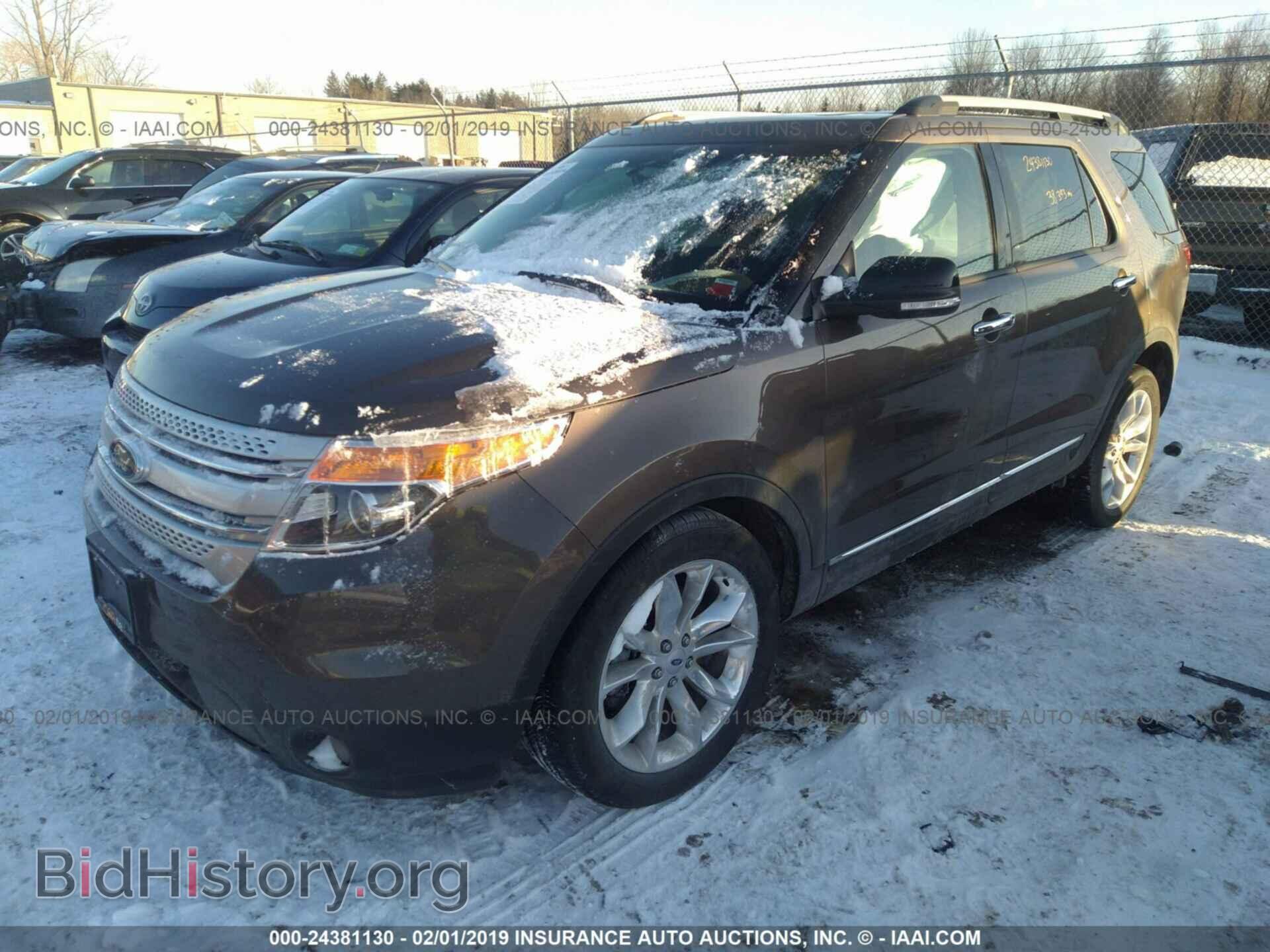 2015 FORD EXPLORER - VIN: 1FM5K8D87FGB05547 - Photo 2