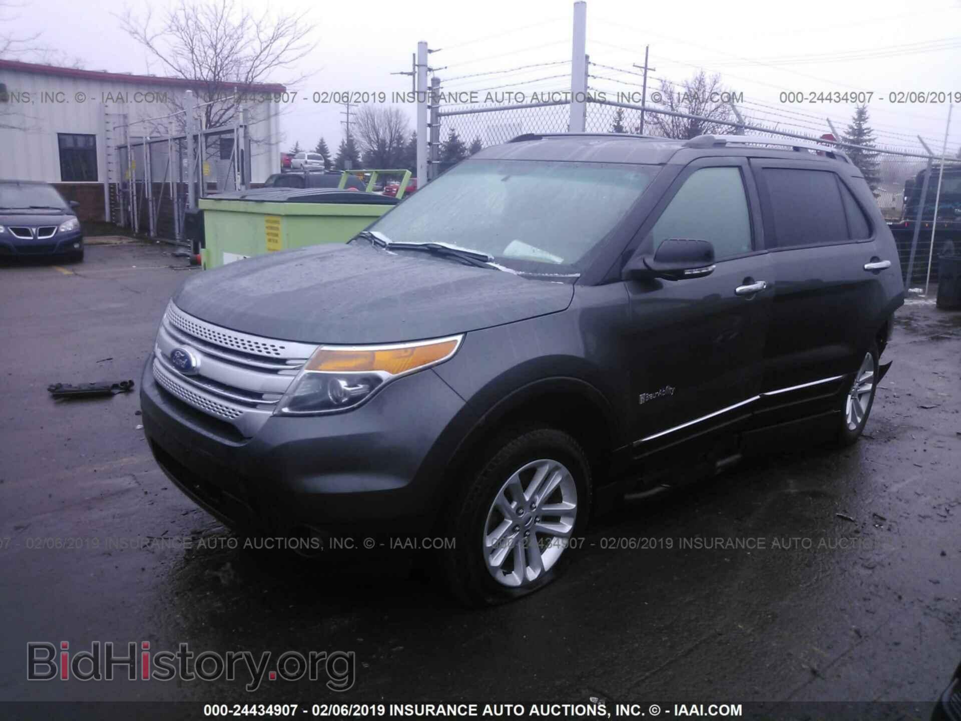 2015 FORD EXPLORER - VIN: 1FM5K7D81FGC68091 - Photo 2