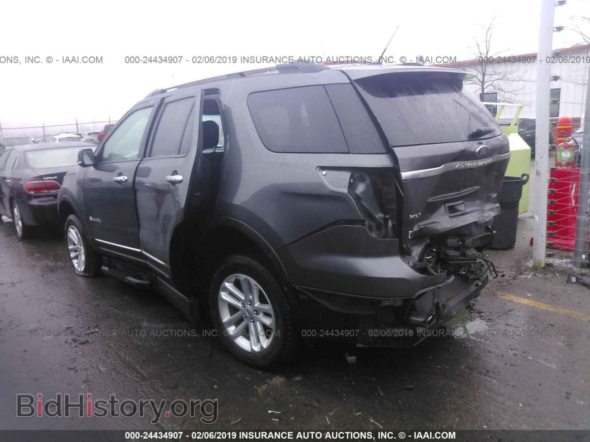 2015 FORD EXPLORER - VIN: 1FM5K7D81FGC68091 - Photo 3