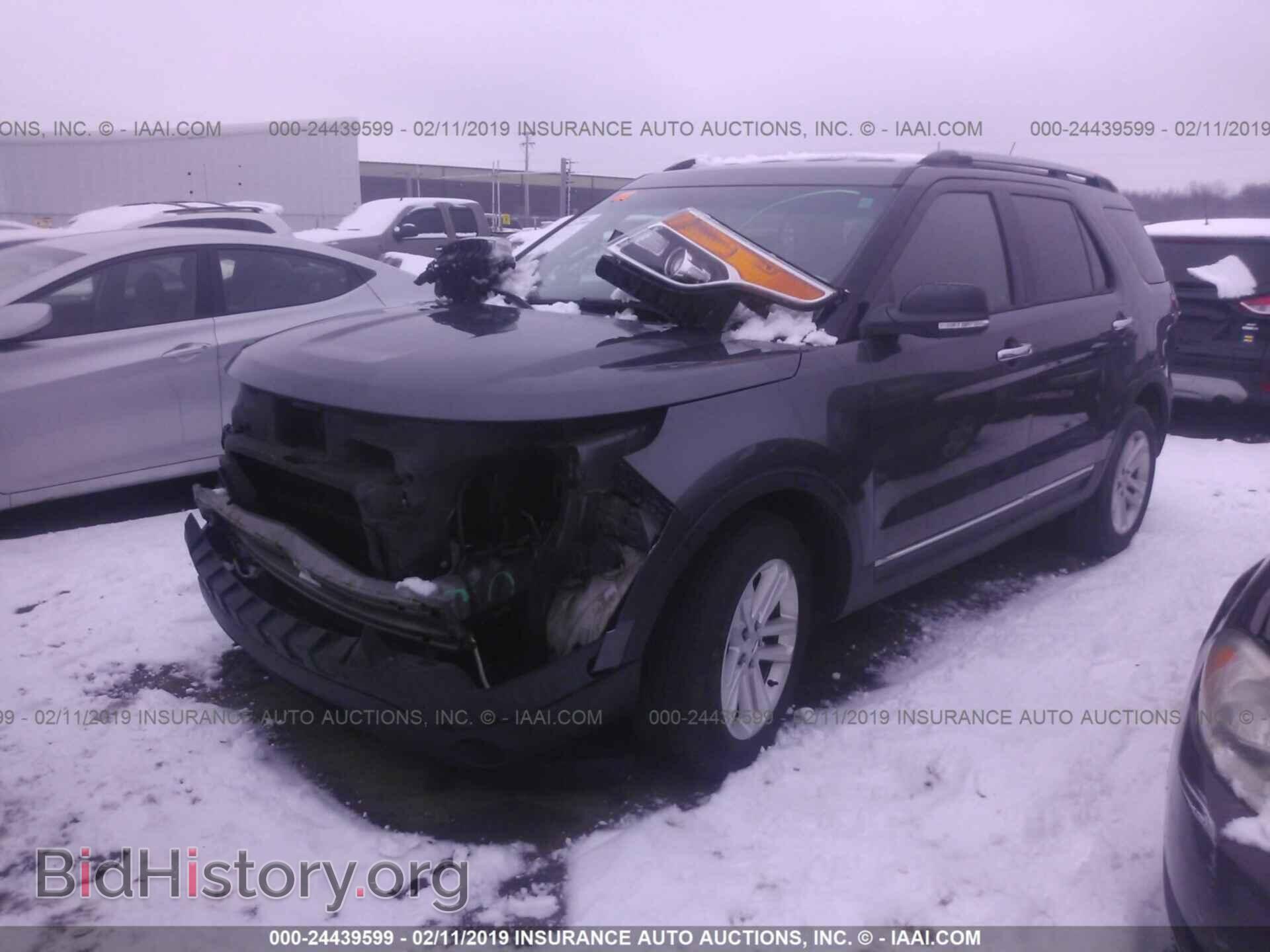 2015 FORD EXPLORER - VIN: 1FM5K7D87FGA95340 - Photo 2