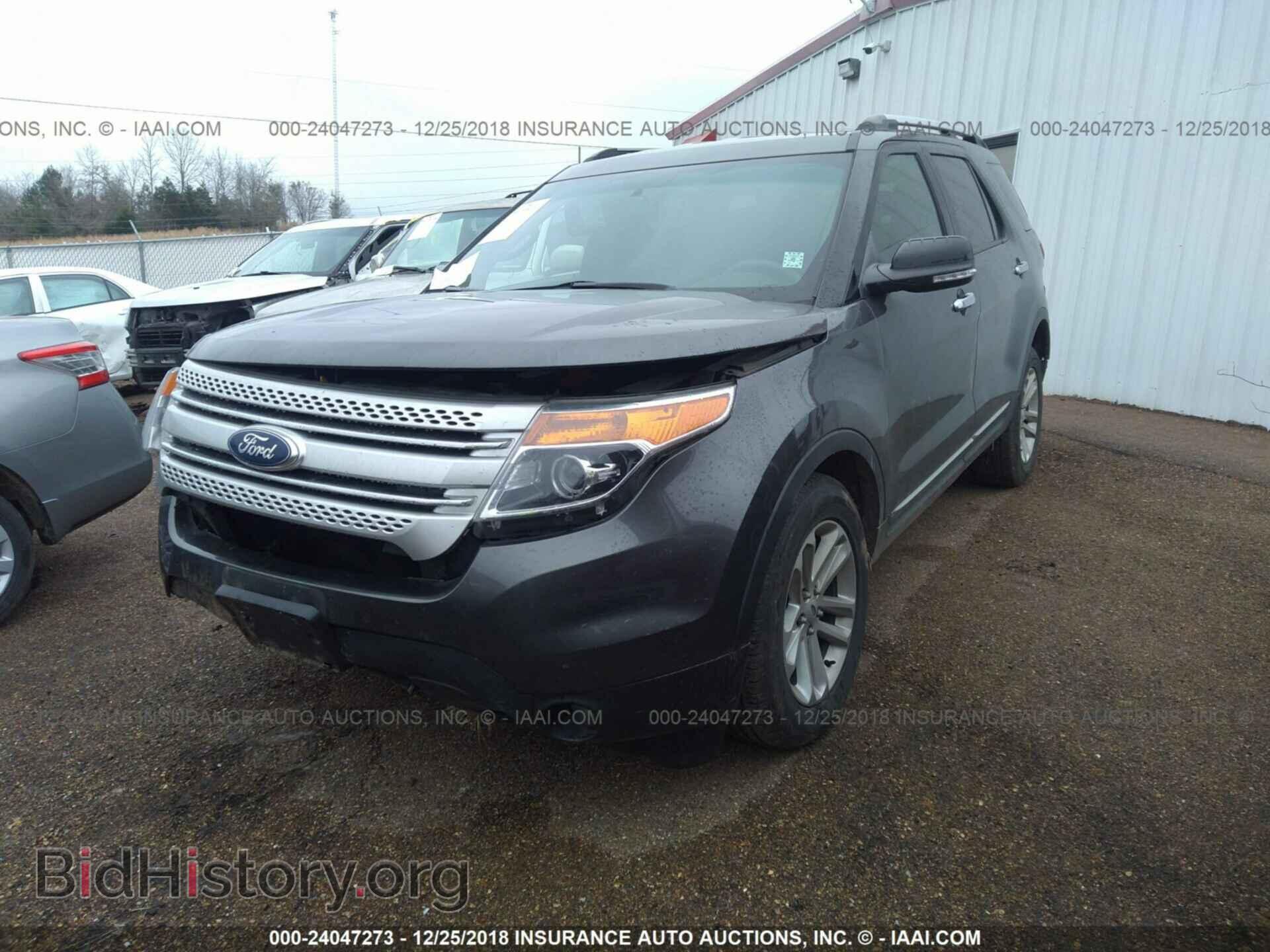 2015 FORD EXPLORER - VIN: 1FM5K7D82FGB87522 - Photo 2