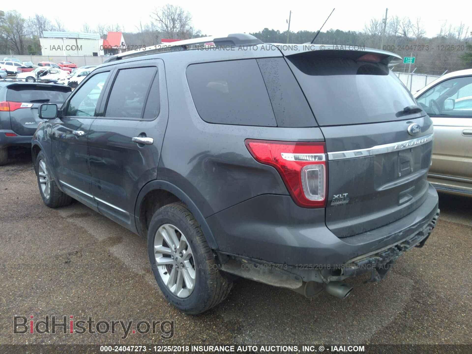 2015 FORD EXPLORER - VIN: 1FM5K7D82FGB87522 - Photo 3