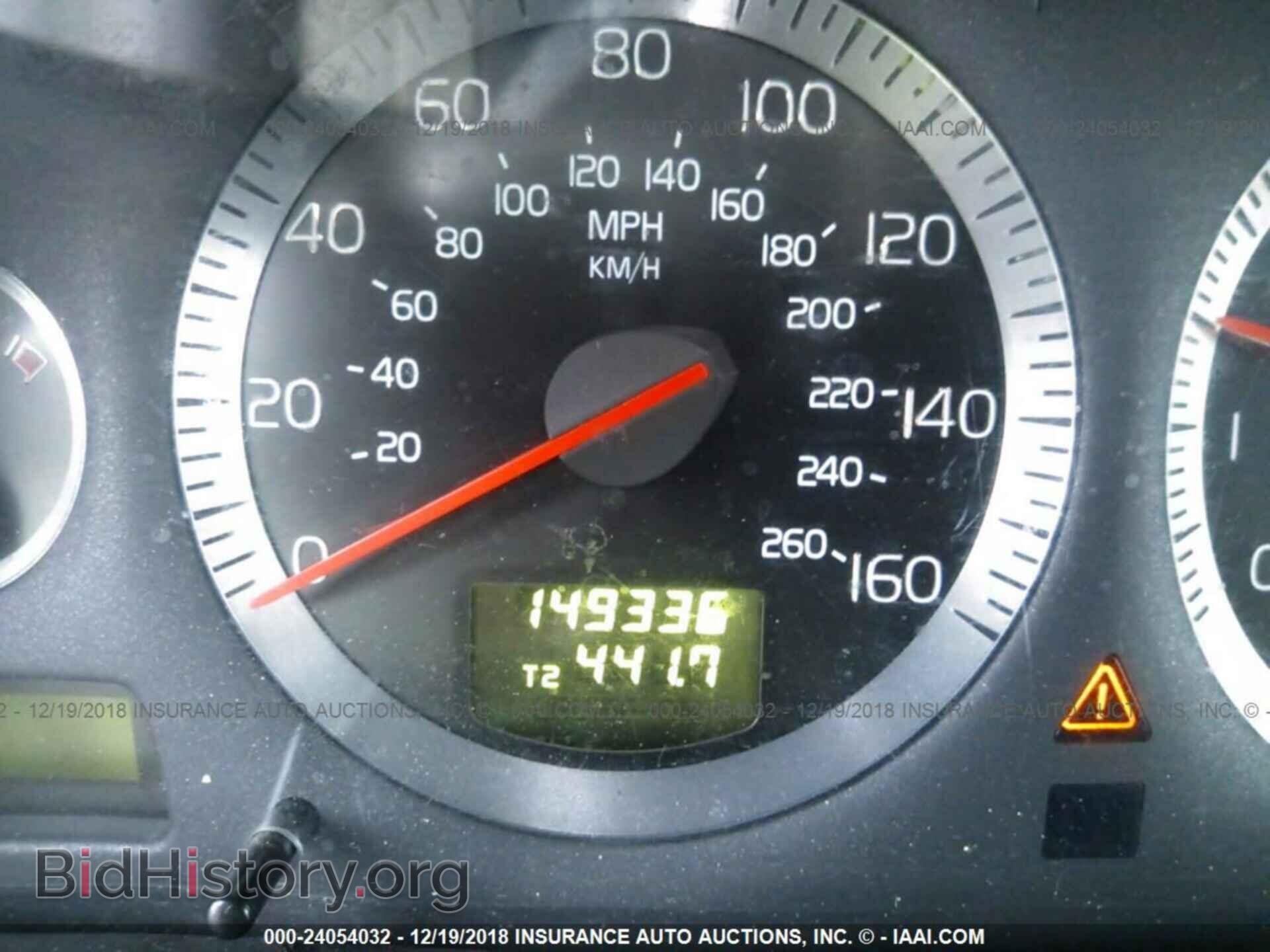 2006 VOLVO S80 - VIN: YV1TH592861438737 - Фото 7