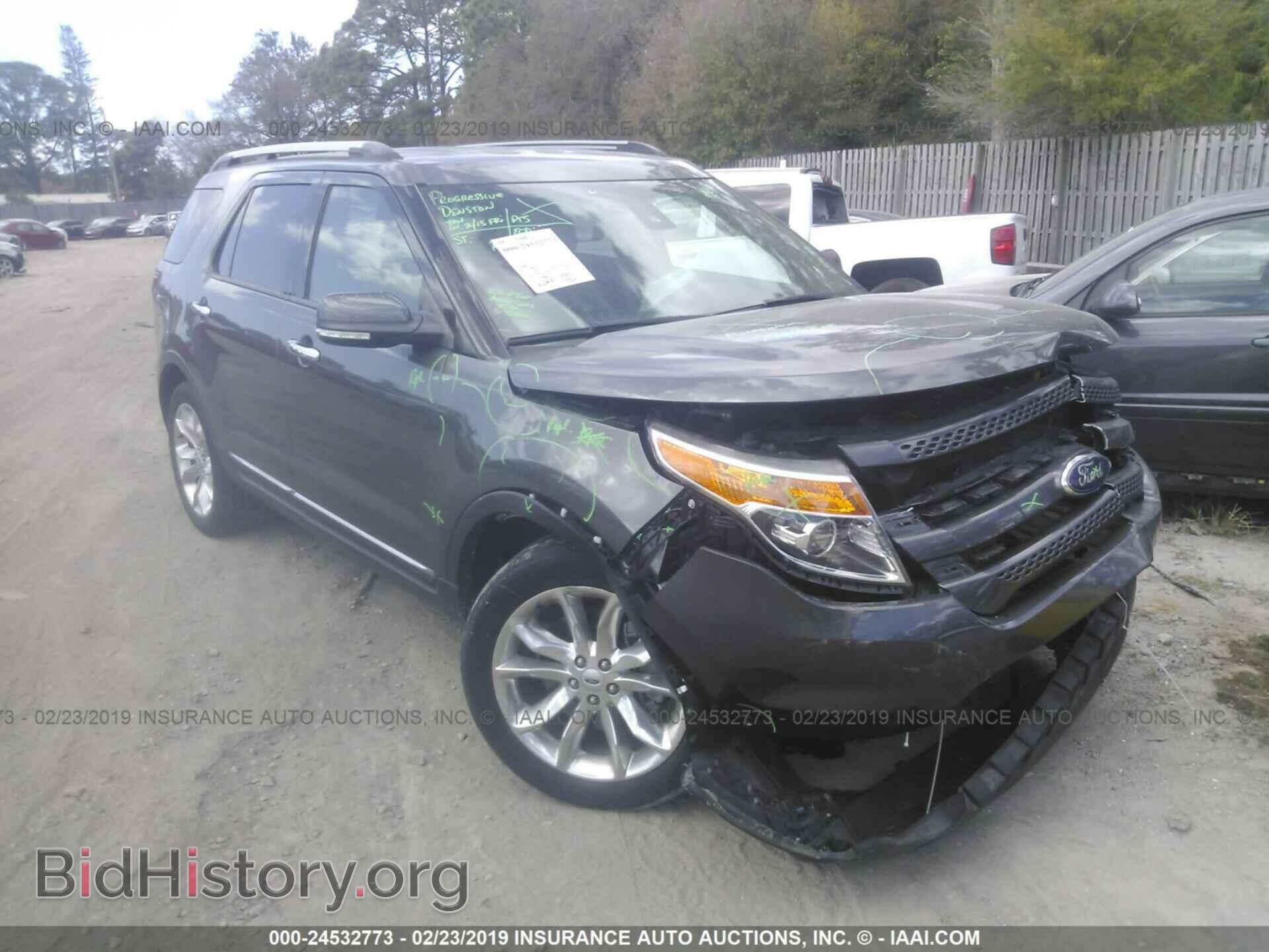 Фотография 1FM5K7F86FGB29880 - FORD EXPLORER 2015