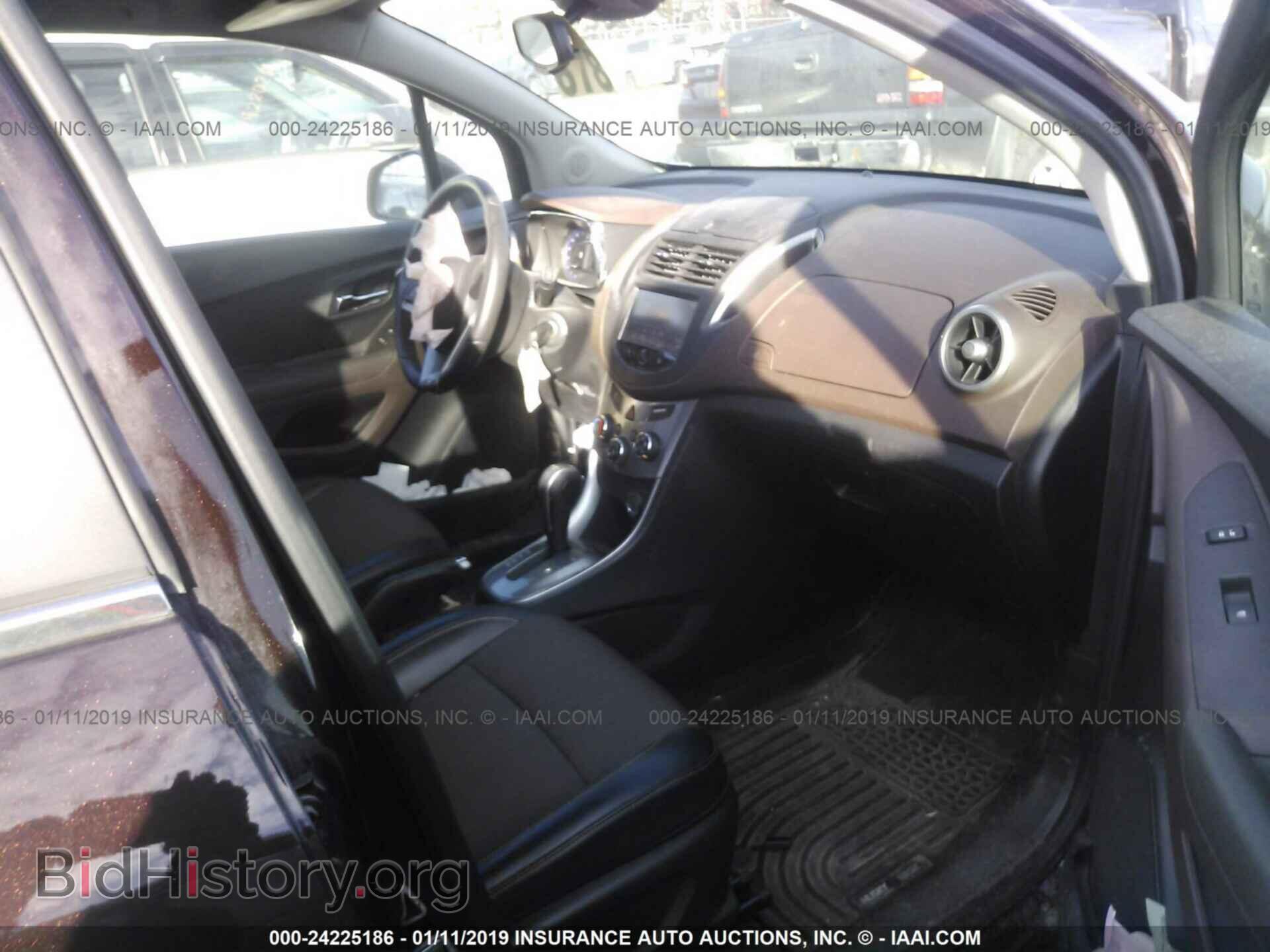 2015 CHEVROLET TRAX - VIN: KL7CJRSB4FB109925 - Фото 5