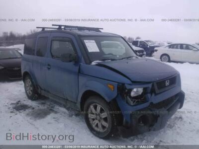 2006 Honda ELEMENT EX, blue — VIN 5J6YH27766L000838, IAAI