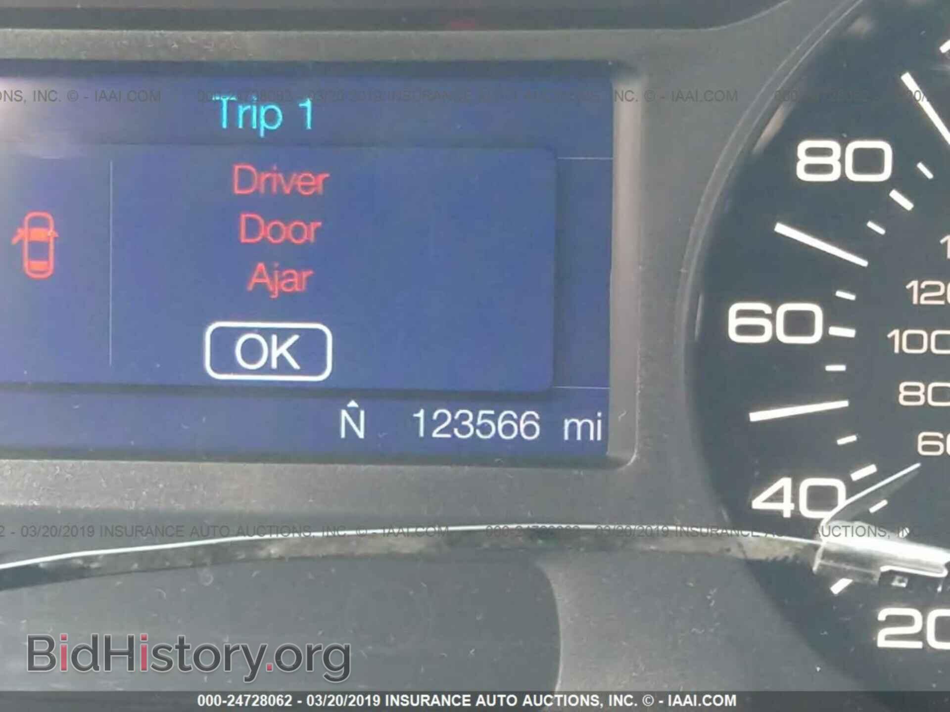 2013 FORD EDGE - VIN: 2FMDK3JC3DBA14674 - Фото 7