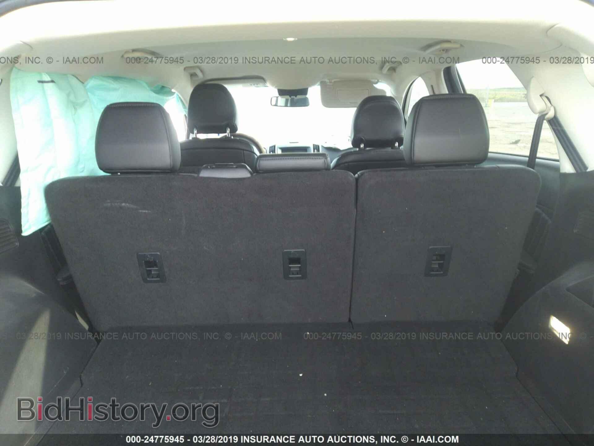 2015 FORD EDGE - VIN: 2FMTK3APXFBB62418 - Фото 8