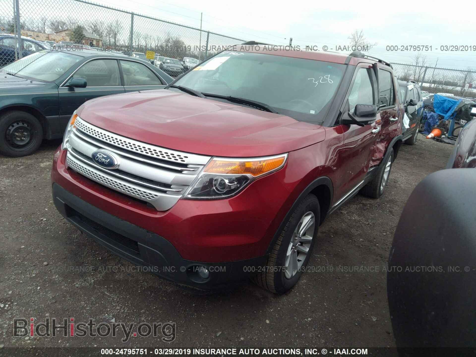 2014 FORD EXPLORER - VIN: 1FM5K8D82EGB57862 - Photo 2