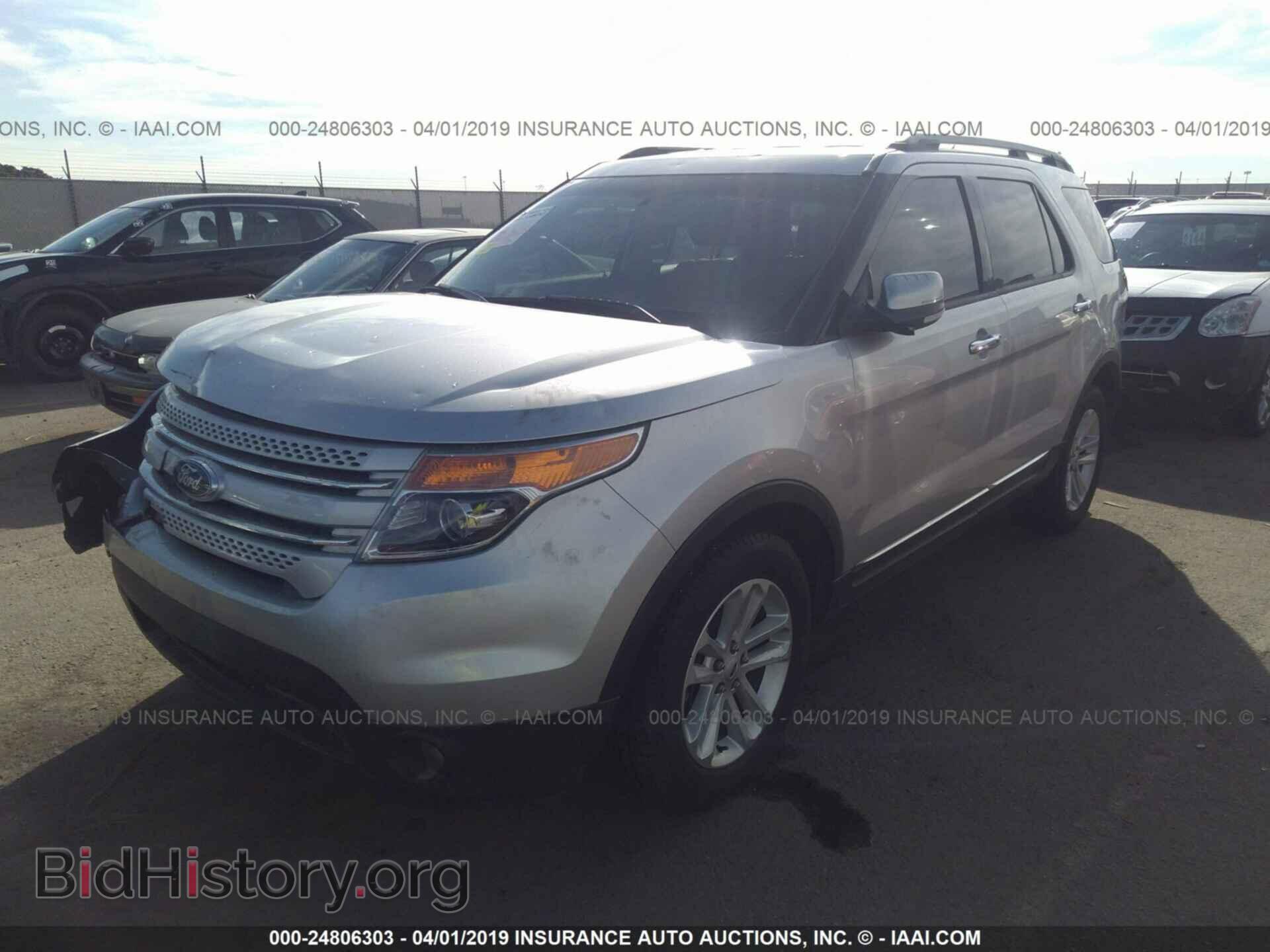 2013 FORD EXPLORER - VIN: 1FM5K8F87DGC35595 - Photo 2