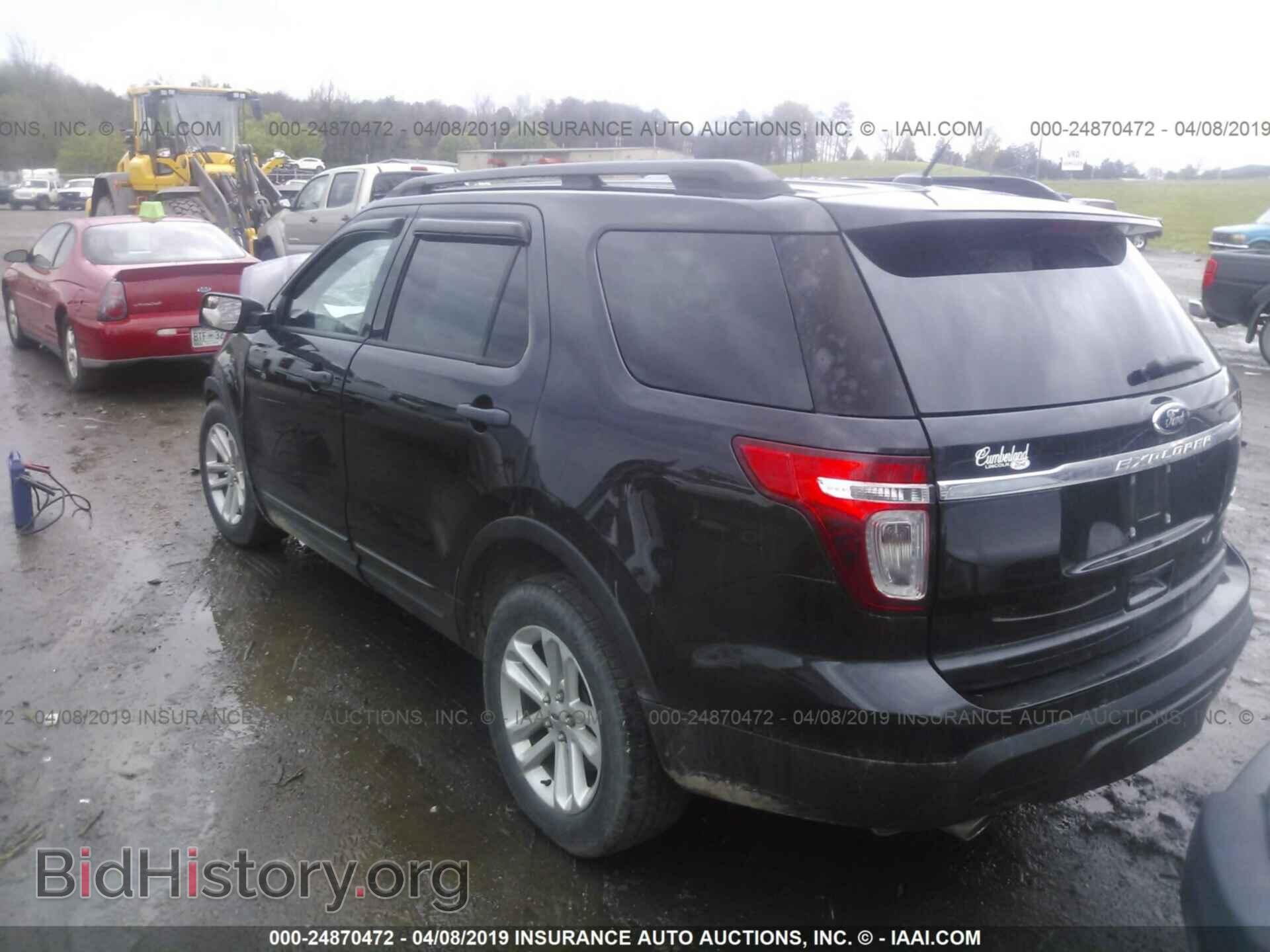 2015 FORD EXPLORER - VIN: 1FM5K8B89FGB22286 - Photo 3
