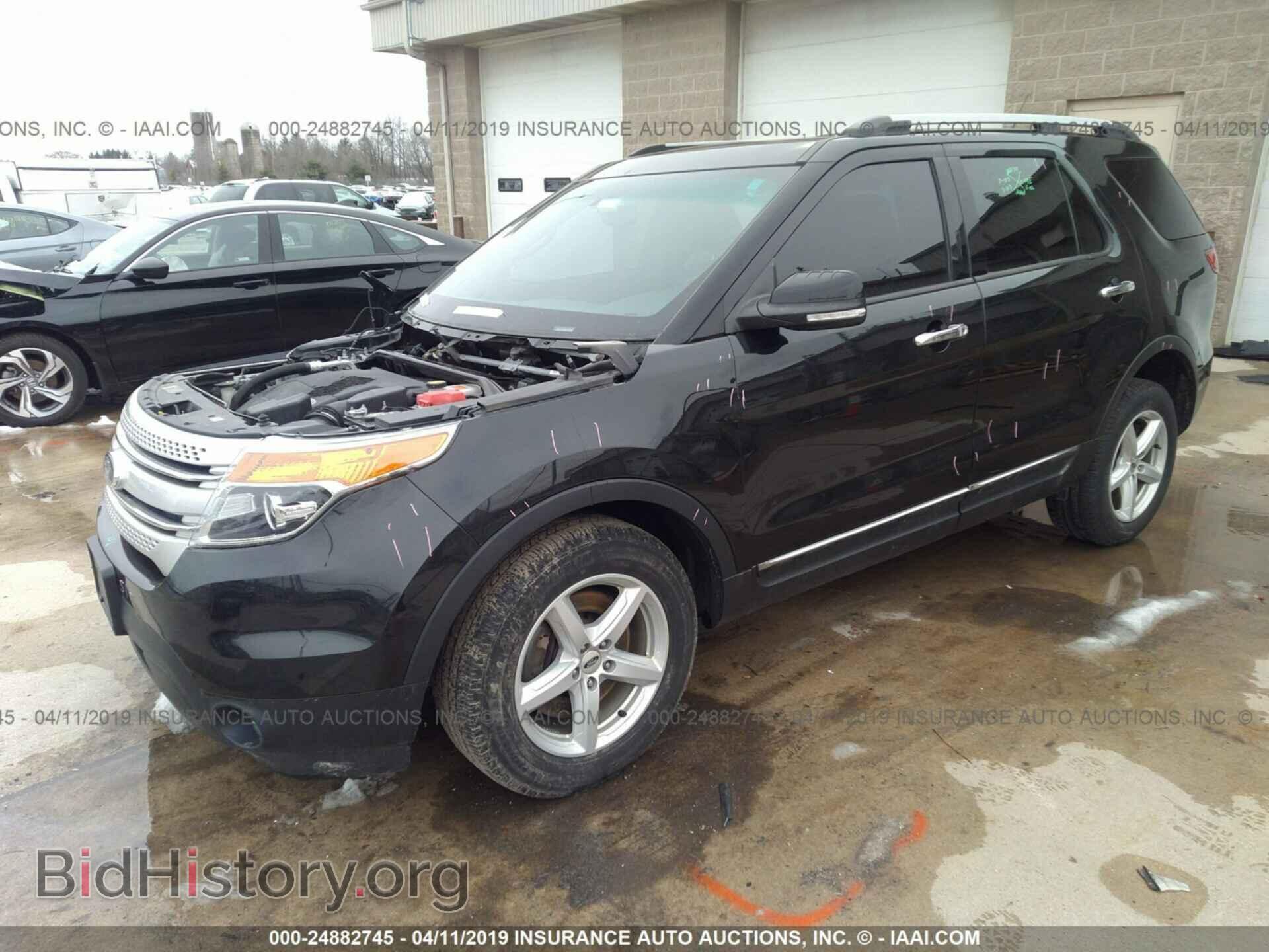 2015 FORD EXPLORER - VIN: 1FM5K8D87FGA72890 - Photo 2