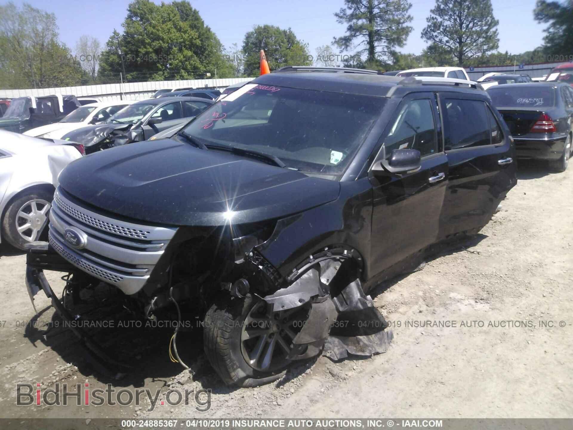 2014 FORD EXPLORER - VIN: 1FM5K7D88EGB26660 - Photo 2