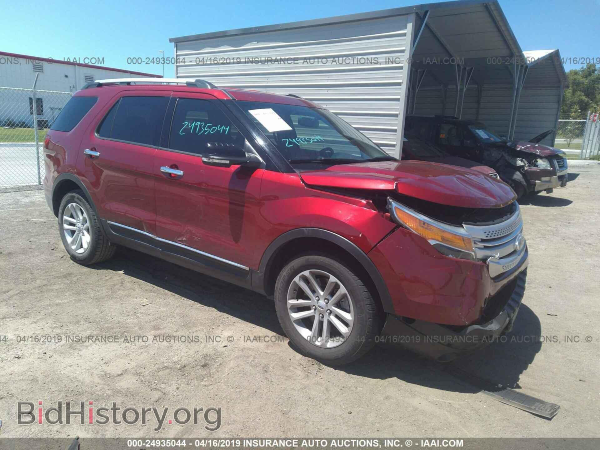 Photo 1FM5K7D85FGB37441 - FORD EXPLORER 2015