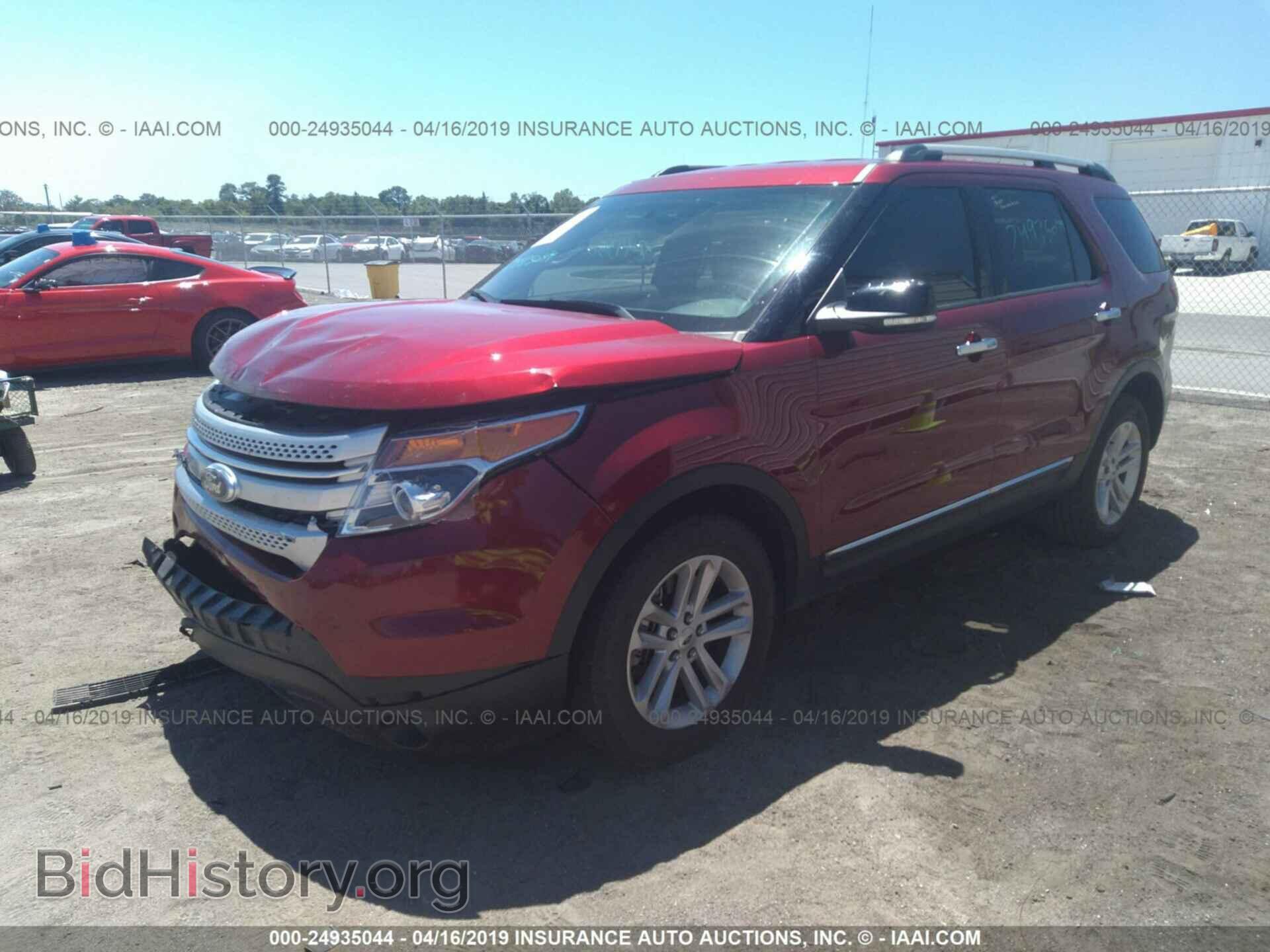 2015 FORD EXPLORER - VIN: 1FM5K7D85FGB37441 - Photo 2