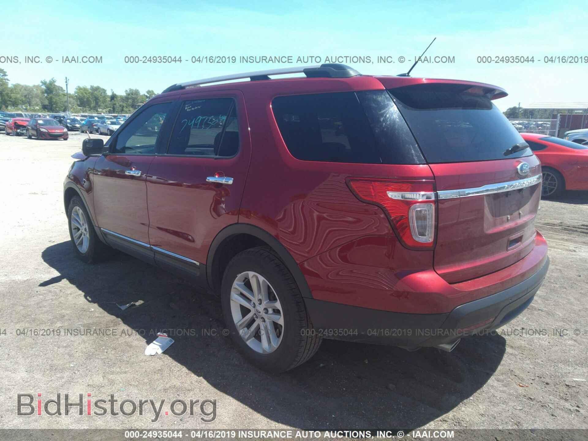 2015 FORD EXPLORER - VIN: 1FM5K7D85FGB37441 - Photo 3