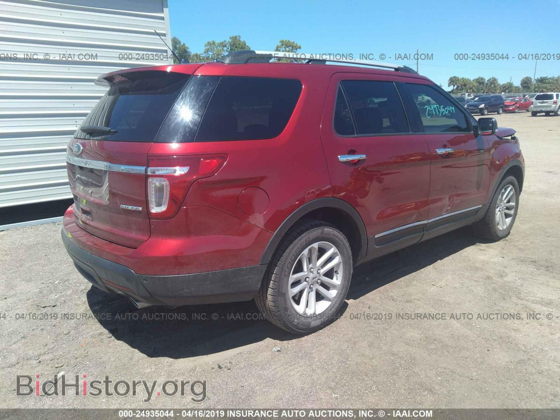 2015 FORD EXPLORER - VIN: 1FM5K7D85FGB37441 - Photo 4