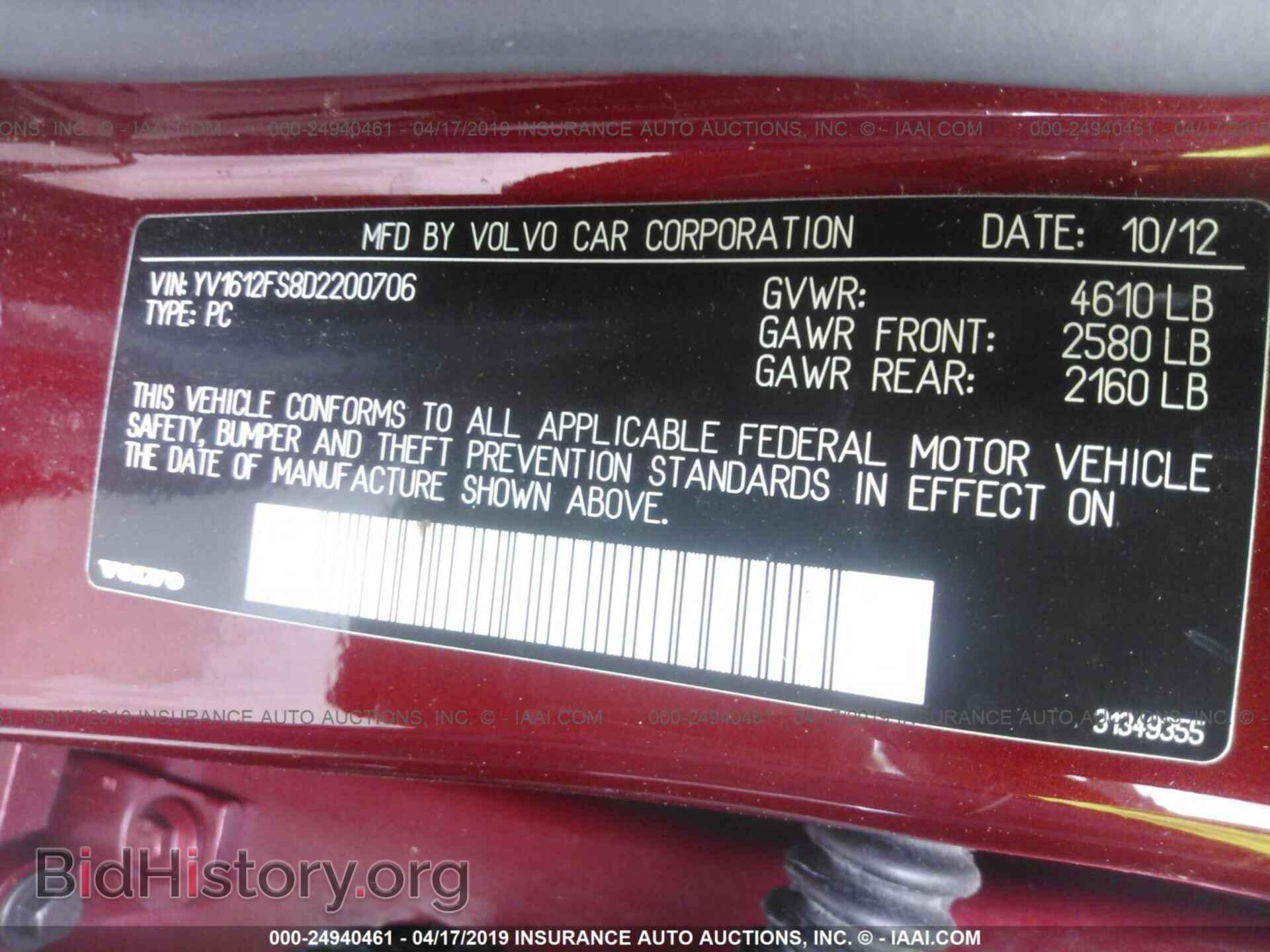 2013 VOLVO S60 - VIN: YV1612FS8D2200706 - Фото 9