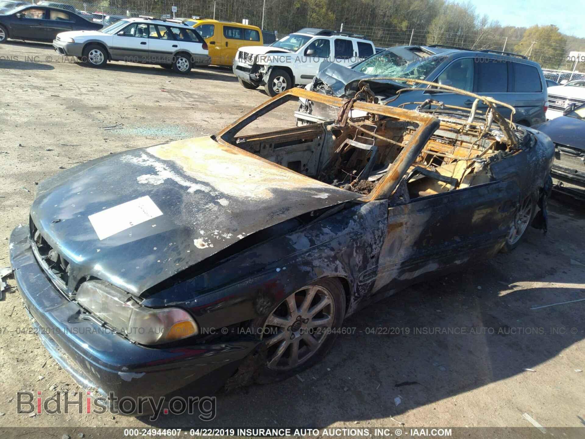 2004 VOLVO C70 - VIN: YV1NC63D64J043380 - Фото 2