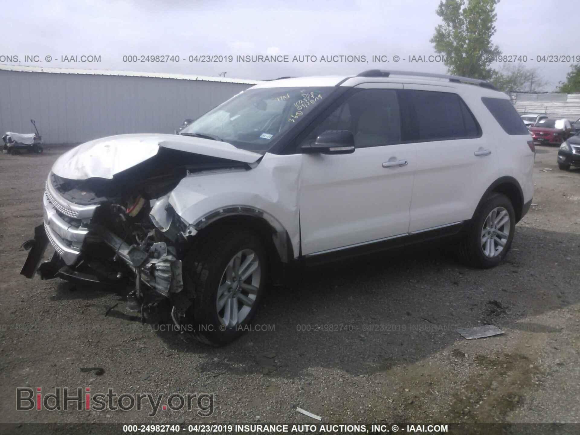 2015 FORD EXPLORER - VIN: 1FM5K8D85FGB20371 - Фото 2
