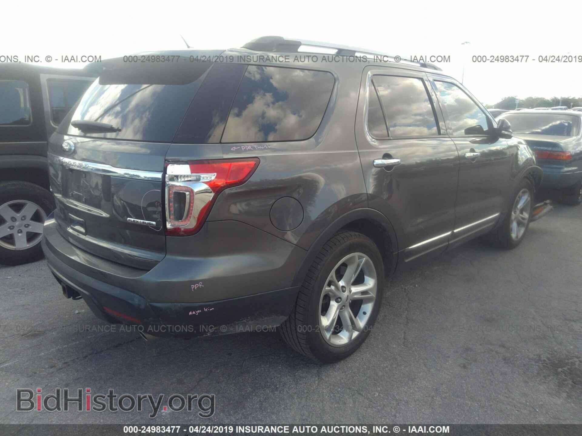 2015 FORD EXPLORER - VIN: 1FM5K7F82FGA83318 - Photo 4