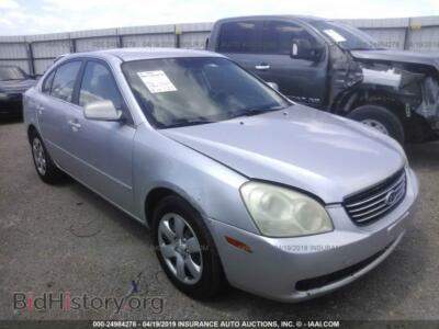 2007 Kia OPTIMA LX/EX, серебристый — VIN KNAGE123575105236, IAAI