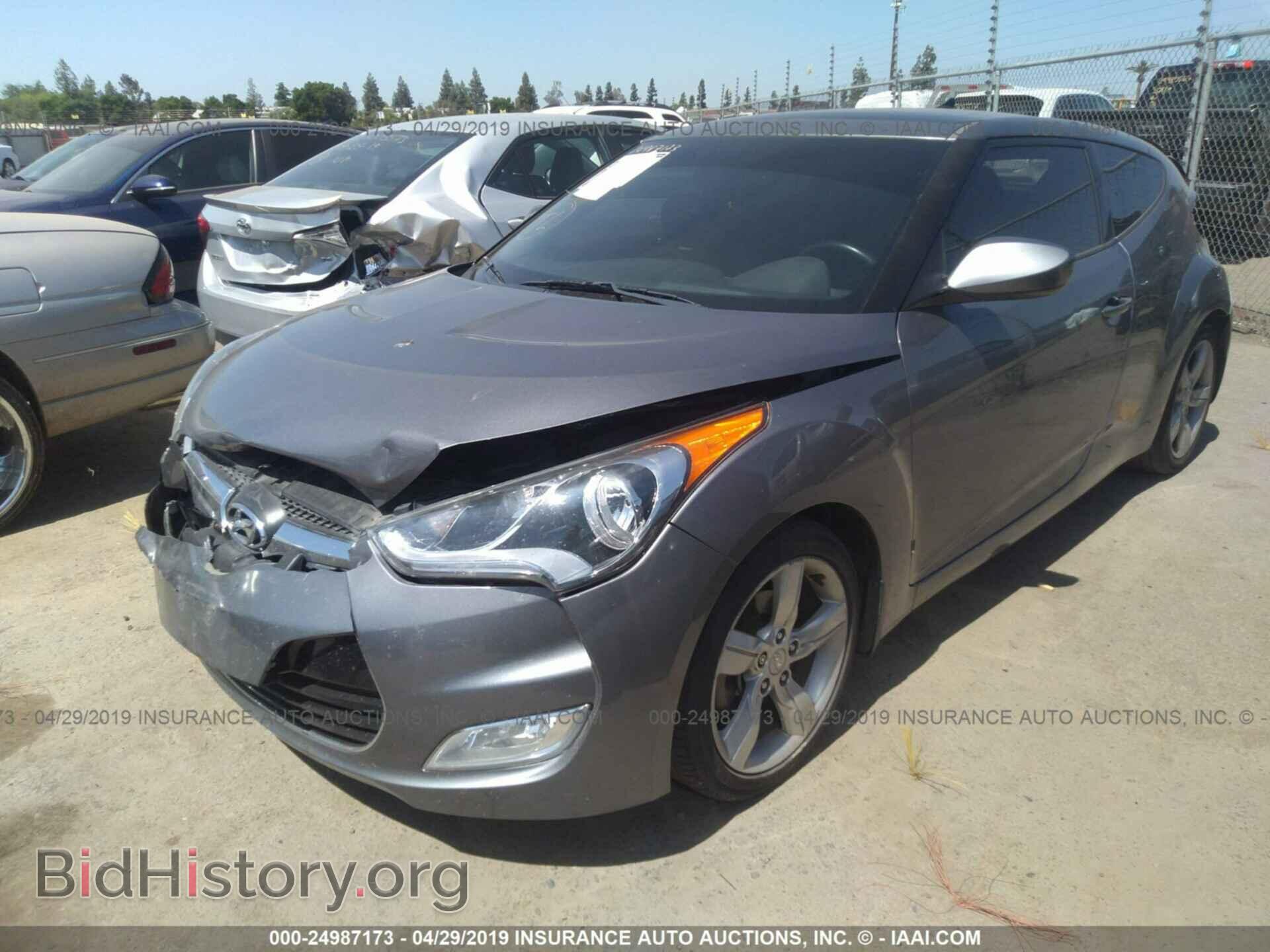 2014 HYUNDAI VELOSTER - VIN: KMHTC6AD4EU213876 - Фото 2