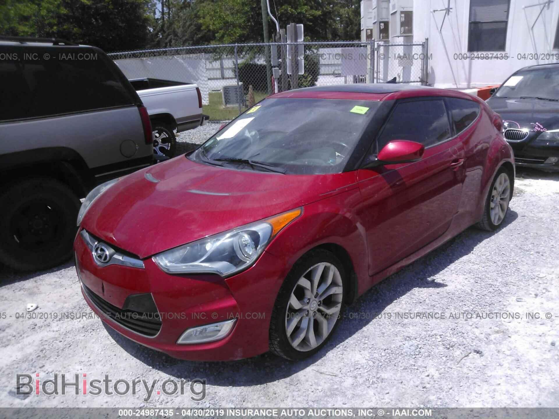 2012 HYUNDAI VELOSTER - VIN: KMHTC6AD6CU047101 - Фото 2