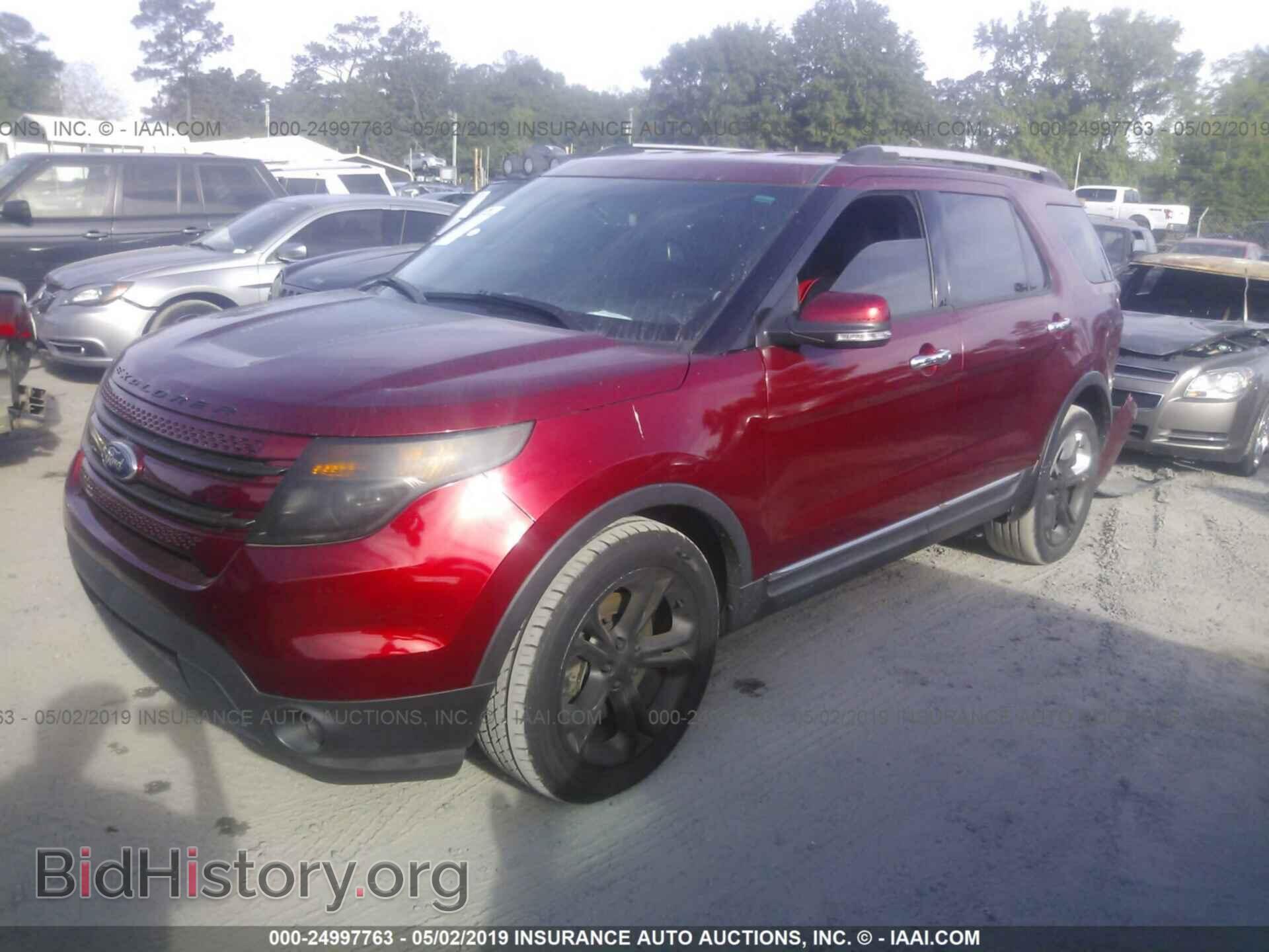 2015 FORD EXPLORER - VIN: 1FM5K7F80FGA41391 - Photo 2